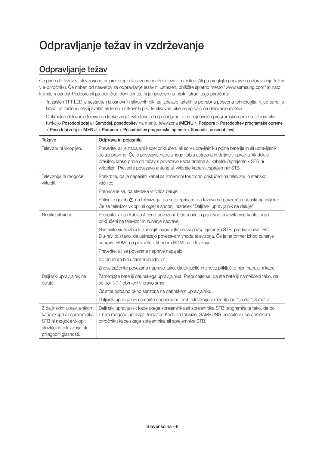 Samsung UE48J6300AWXZF, UE48J6300AWXXH, UE48J6370SUXXH, UE40J6370SUXZG, UE32J6300AWXXH manual Odpravljanje težav in vzdrževanje 