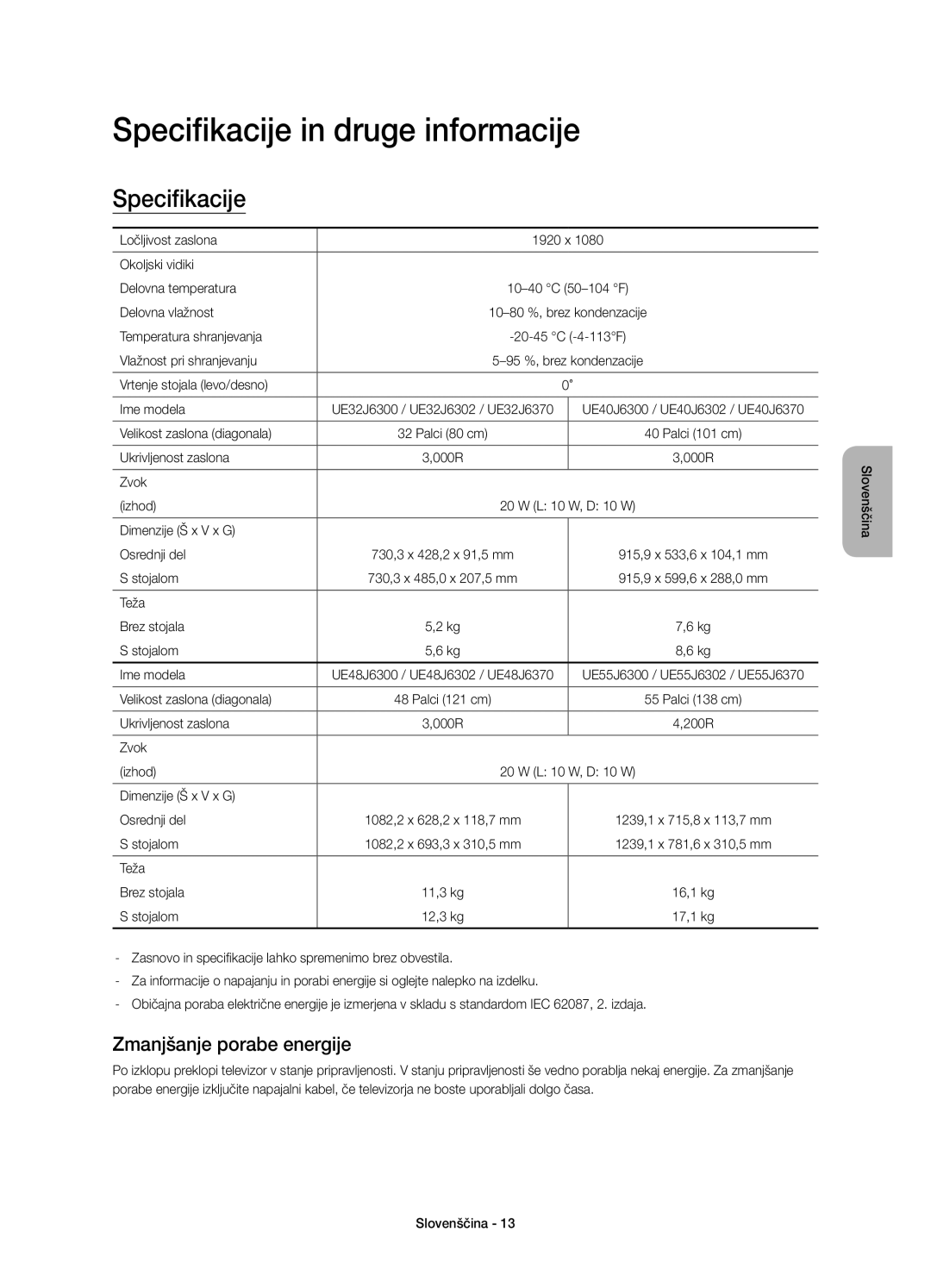 Samsung UE40J6370SUXXC, UE48J6300AWXXH, UE48J6370SUXXH manual Specifikacije in druge informacije, Zmanjšanje porabe energije 