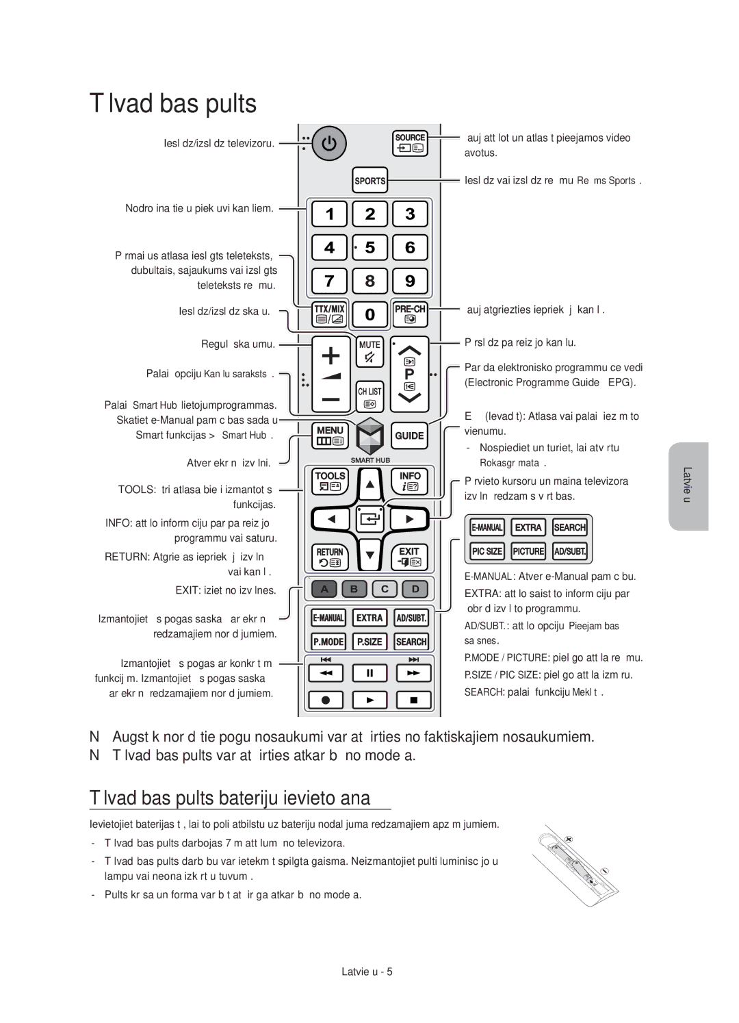 Samsung UE40J6300AWXXN, UE48J6300AWXXH, UE48J6370SUXXH, UE40J6370SUXZG manual Tālvadības pults bateriju ievietošana 