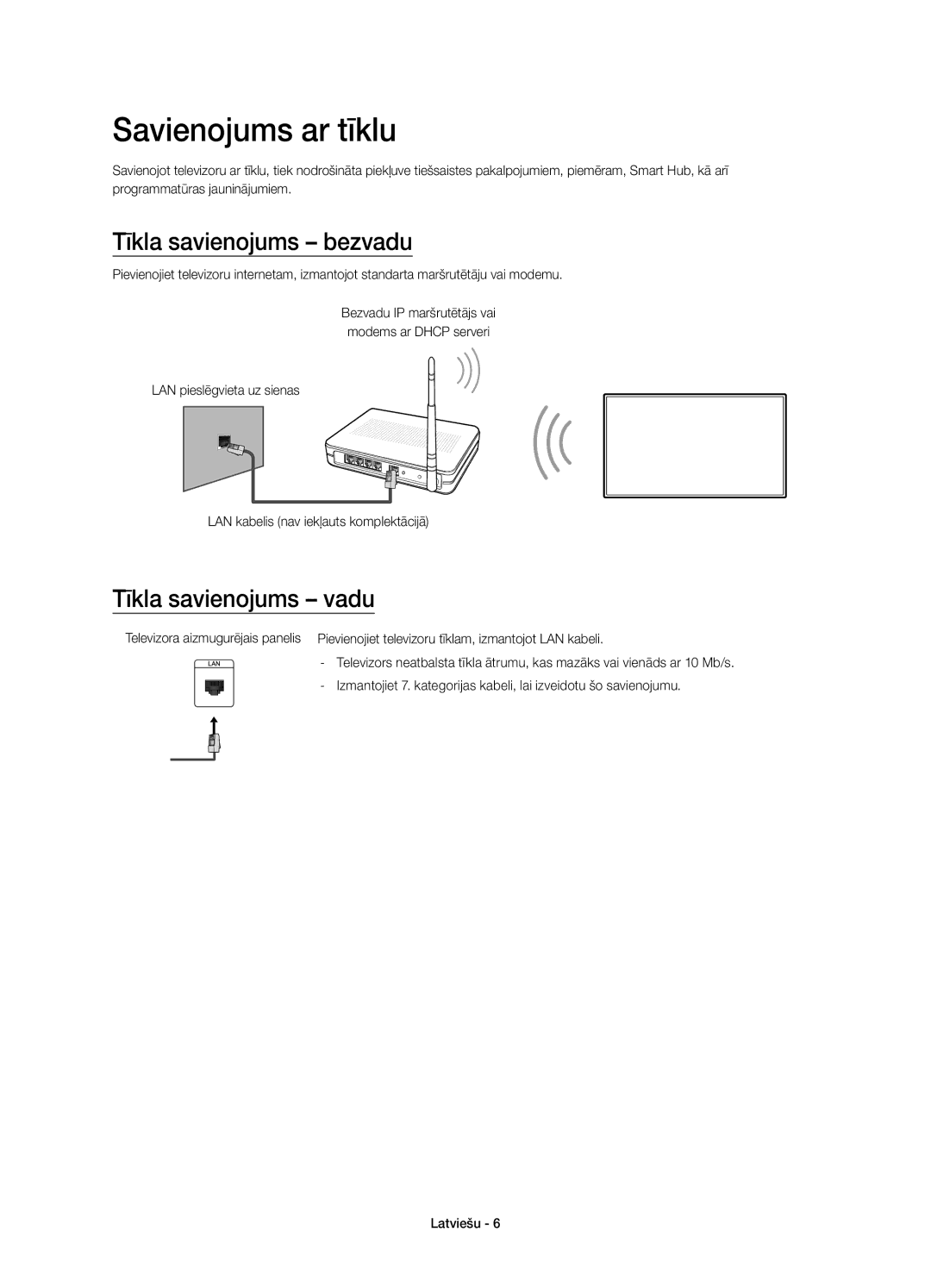 Samsung UE48J6370SUXXN, UE48J6300AWXXH manual Savienojums ar tīklu, Tīkla savienojums bezvadu, Tīkla savienojums vadu 