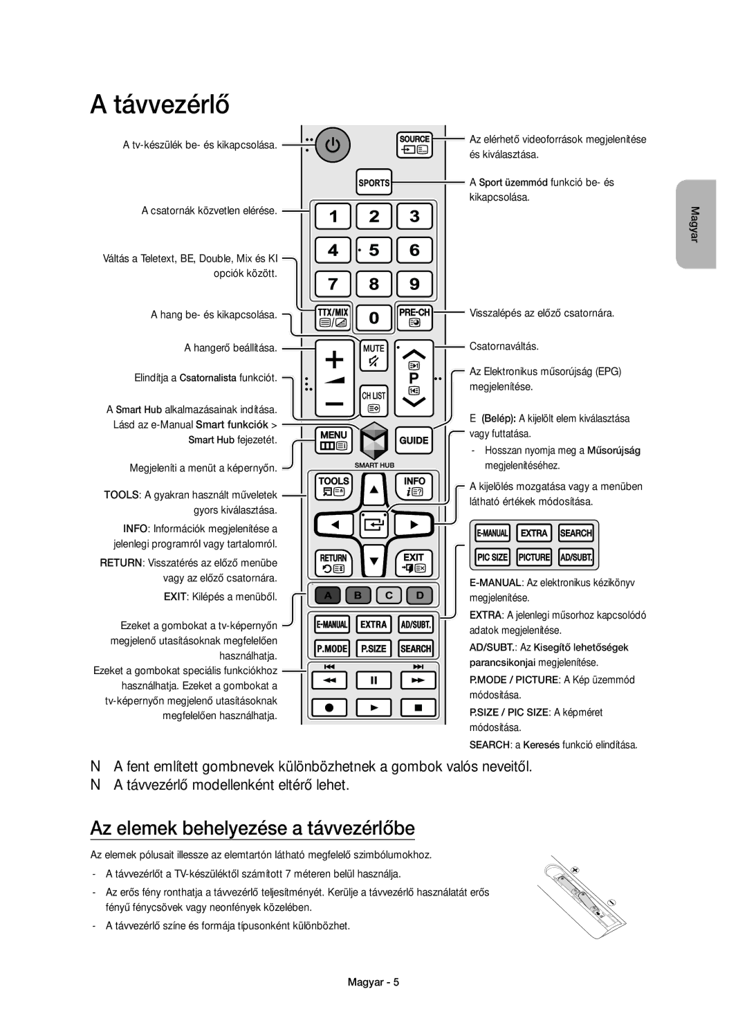 Samsung UE40J6300AWXXN, UE48J6300AWXXH, UE48J6370SUXXH, UE40J6370SUXZG manual Távvezérlő, Az elemek behelyezése a távvezérlőbe 