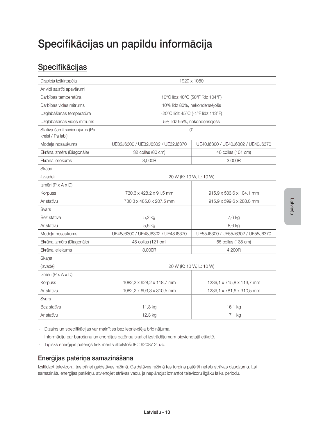 Samsung UE40J6370SUXXH, UE48J6300AWXXH manual Specifikācijas un papildu informācija, Enerģijas patēriņa samazināšana 