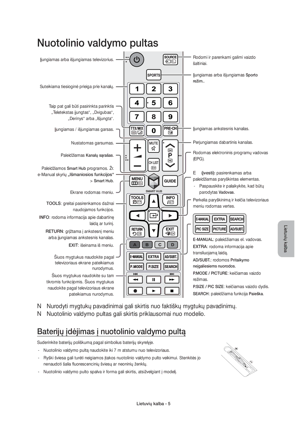 Samsung UE55J6370SUXZG, UE48J6300AWXXH manual Nuotolinio valdymo pultas, Baterijų įdėjimas į nuotolinio valdymo pultą 