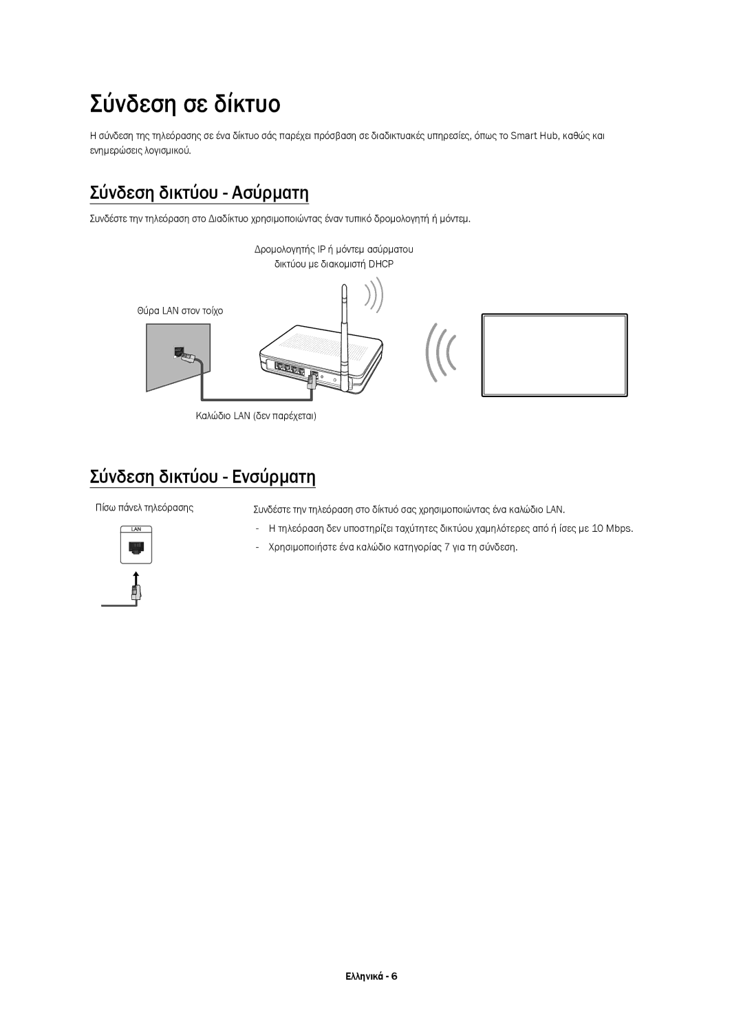 Samsung UE48J6370SUXXN, UE48J6300AWXXH manual Σύνδεση σε δίκτυο, Σύνδεση δικτύου Ασύρματη, Σύνδεση δικτύου Ενσύρματη 