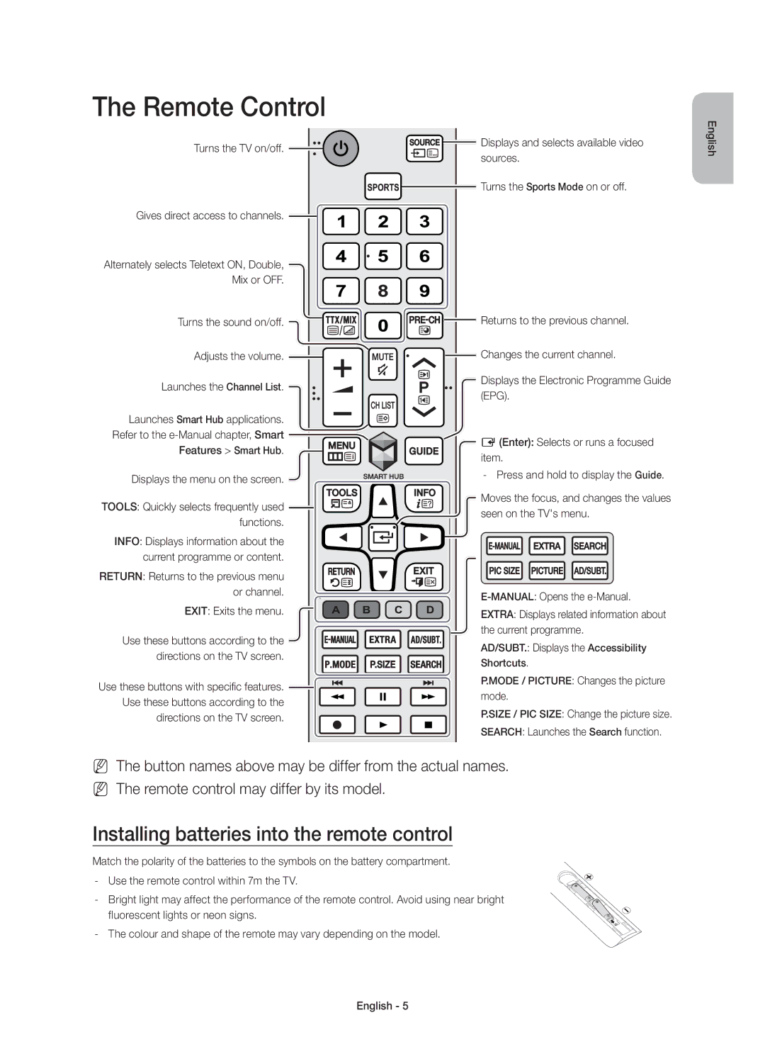 Samsung UE55J6370SUXZG, UE48J6300AWXXH Remote Control, Installing batteries into the remote control, Exit Exits the menu 