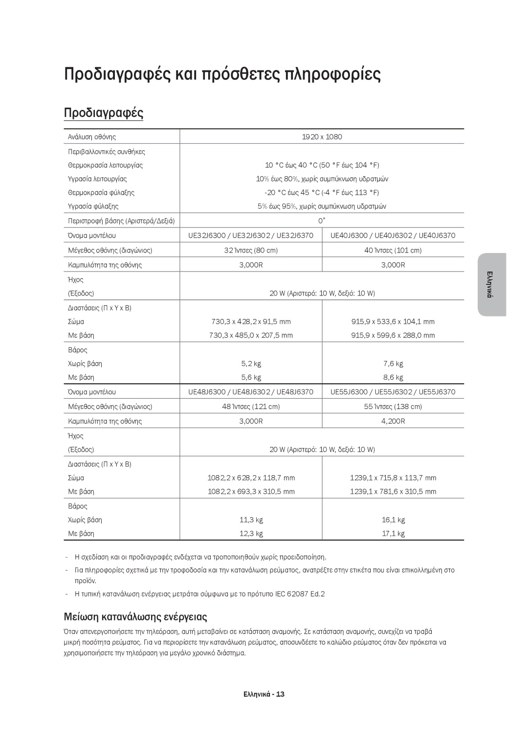 Samsung UE40J6370SUXXH, UE48J6300AWXXH, UE48J6370SUXXH Προδιαγραφές και πρόσθετες πληροφορίες, Μείωση κατανάλωσης ενέργειας 