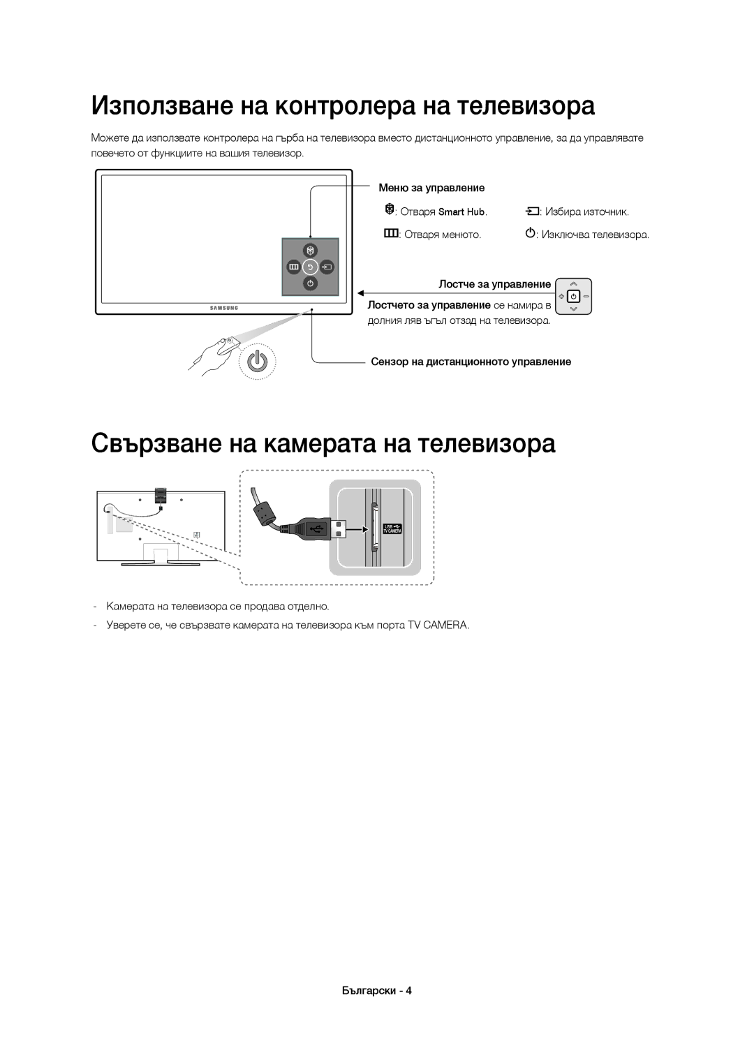 Samsung UE40J6300AWXXH manual Използване на контролера на телевизора, Свързване на камерата на телевизора, Избира източник 