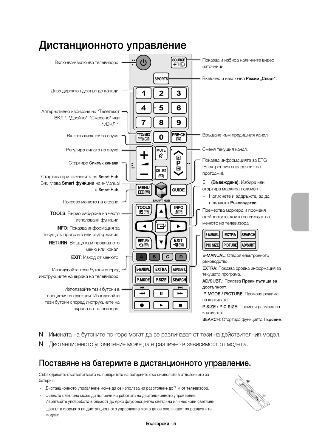 Samsung UE55J6370SUXZG, UE48J6300AWXXH manual Дистанционното управление, Поставяне на батериите в дистанционното управление 