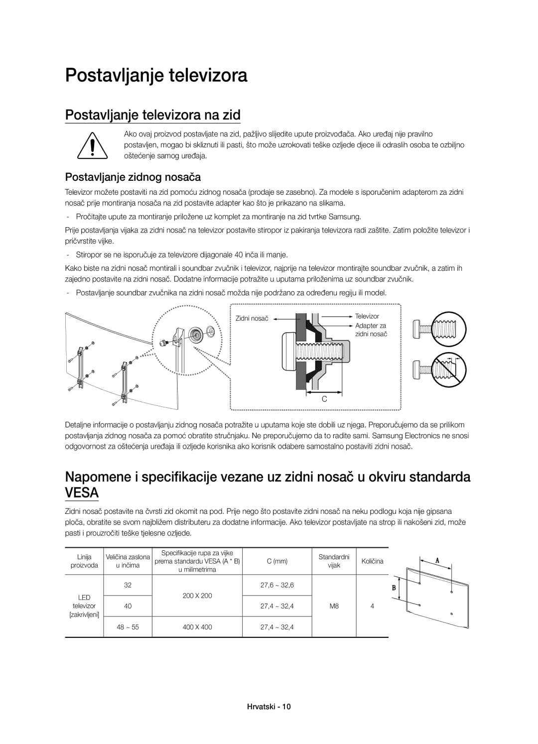 Samsung UE48J6300AWXXN, UE48J6300AWXXH, UE48J6370SUXXH manual Postavljanje televizora na zid, Postavljanje zidnog nosača 