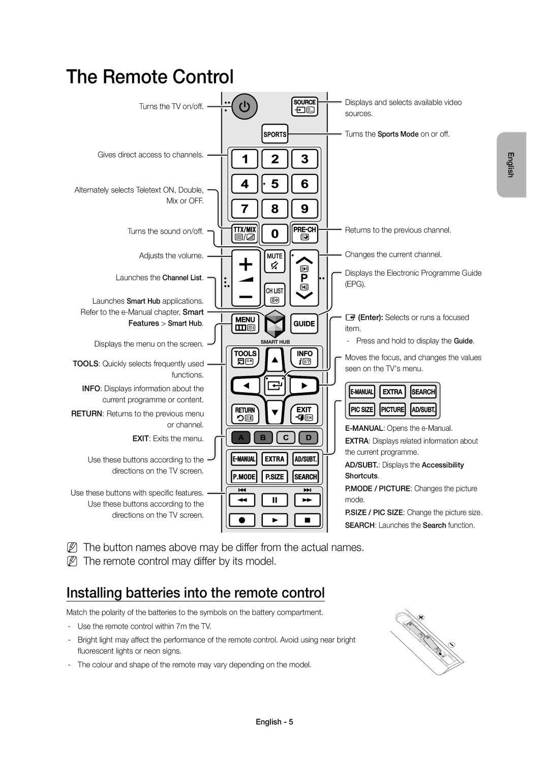 Samsung UE40J6500AUXRU, UE48J6590AUXRU Remote Control, Installing batteries into the remote control, Exit Exits the menu 