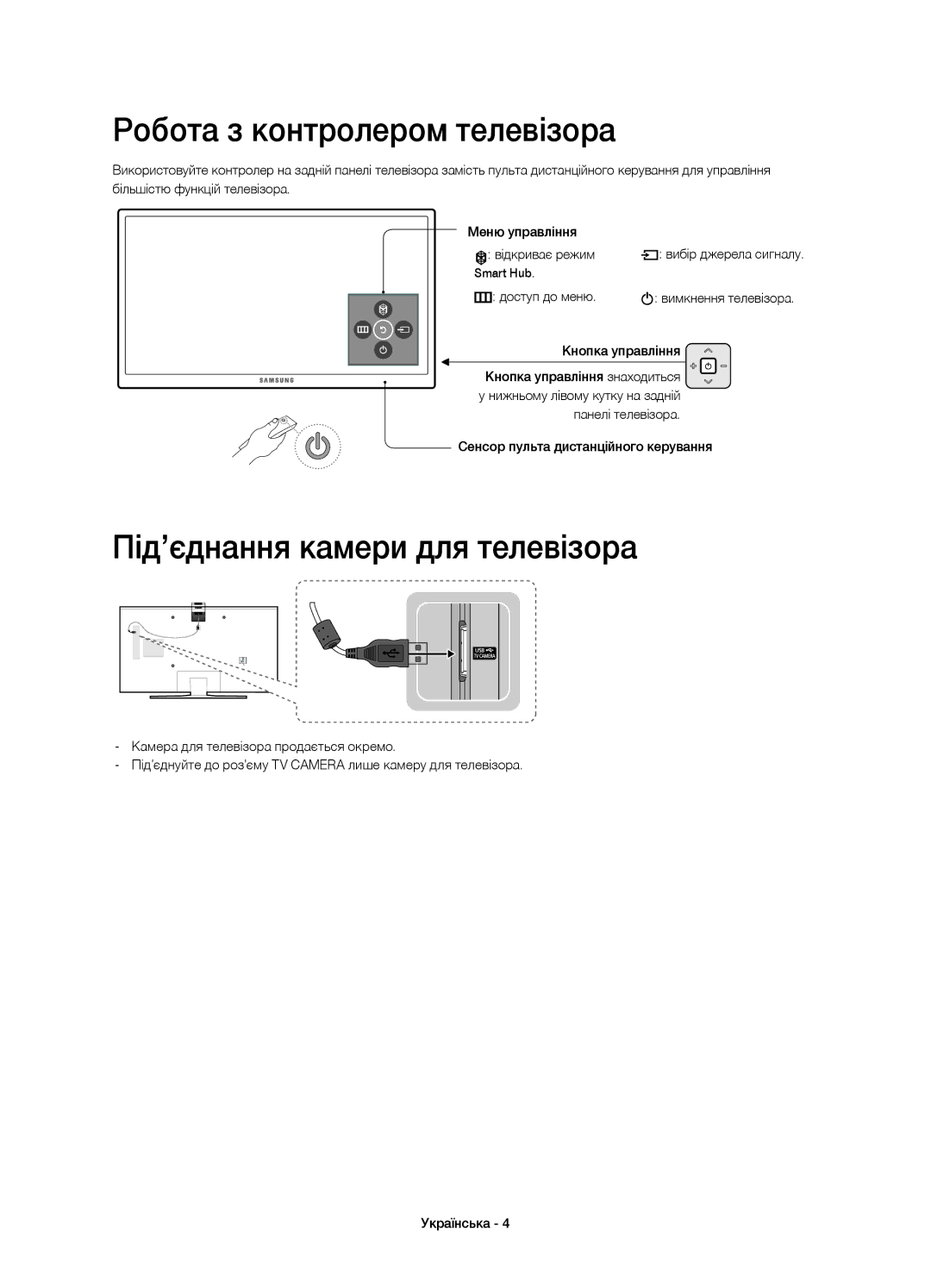 Samsung UE40J6590AUXRU, UE48J6590AUXRU Робота з контролером телевізора, Під’єднання камери для телевізора, Доступ до меню 