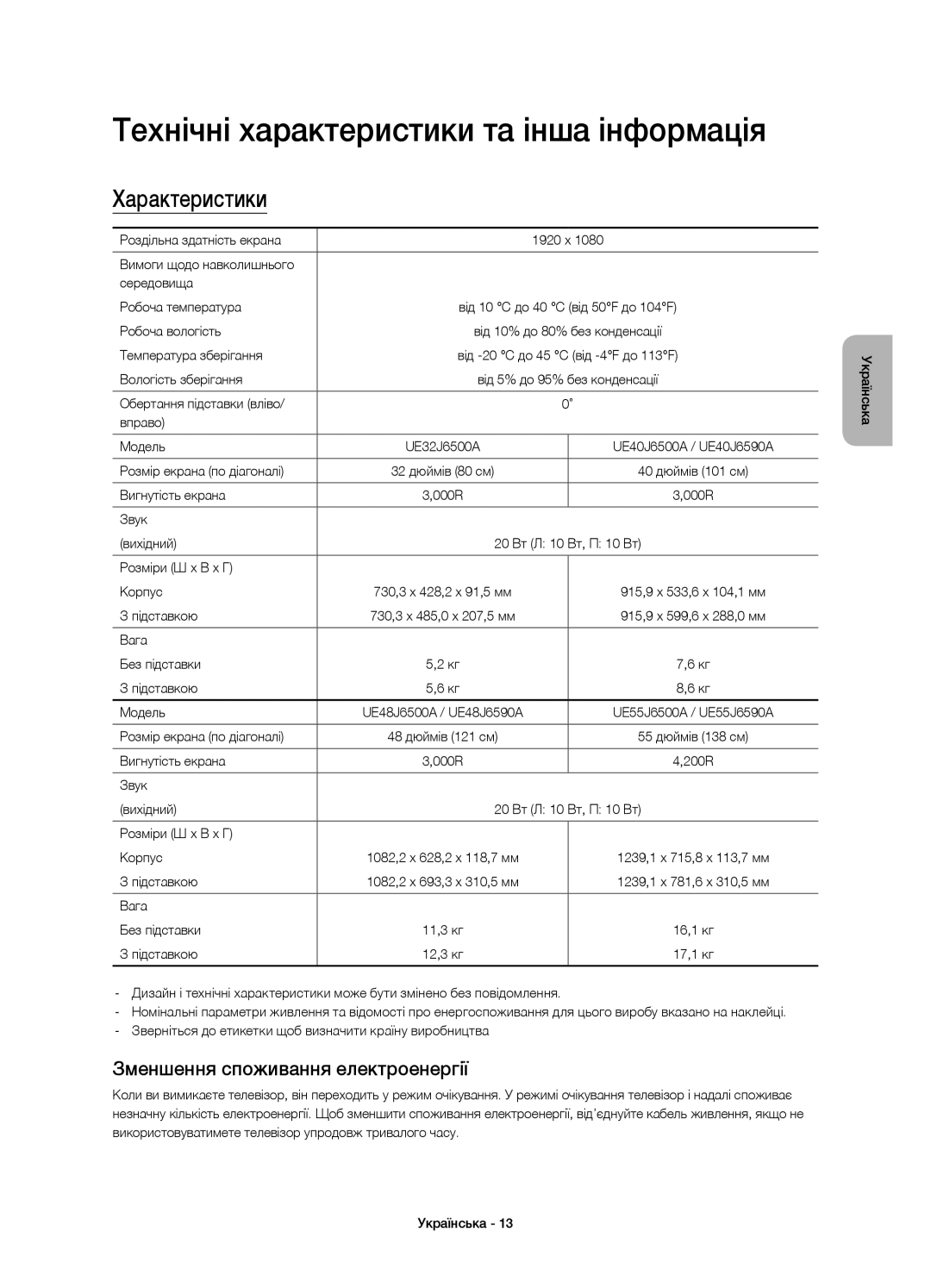 Samsung UE32J6500AUXRU Технічні характеристики та інша інформація, Характеристики, Зменшення споживання електроенергії 