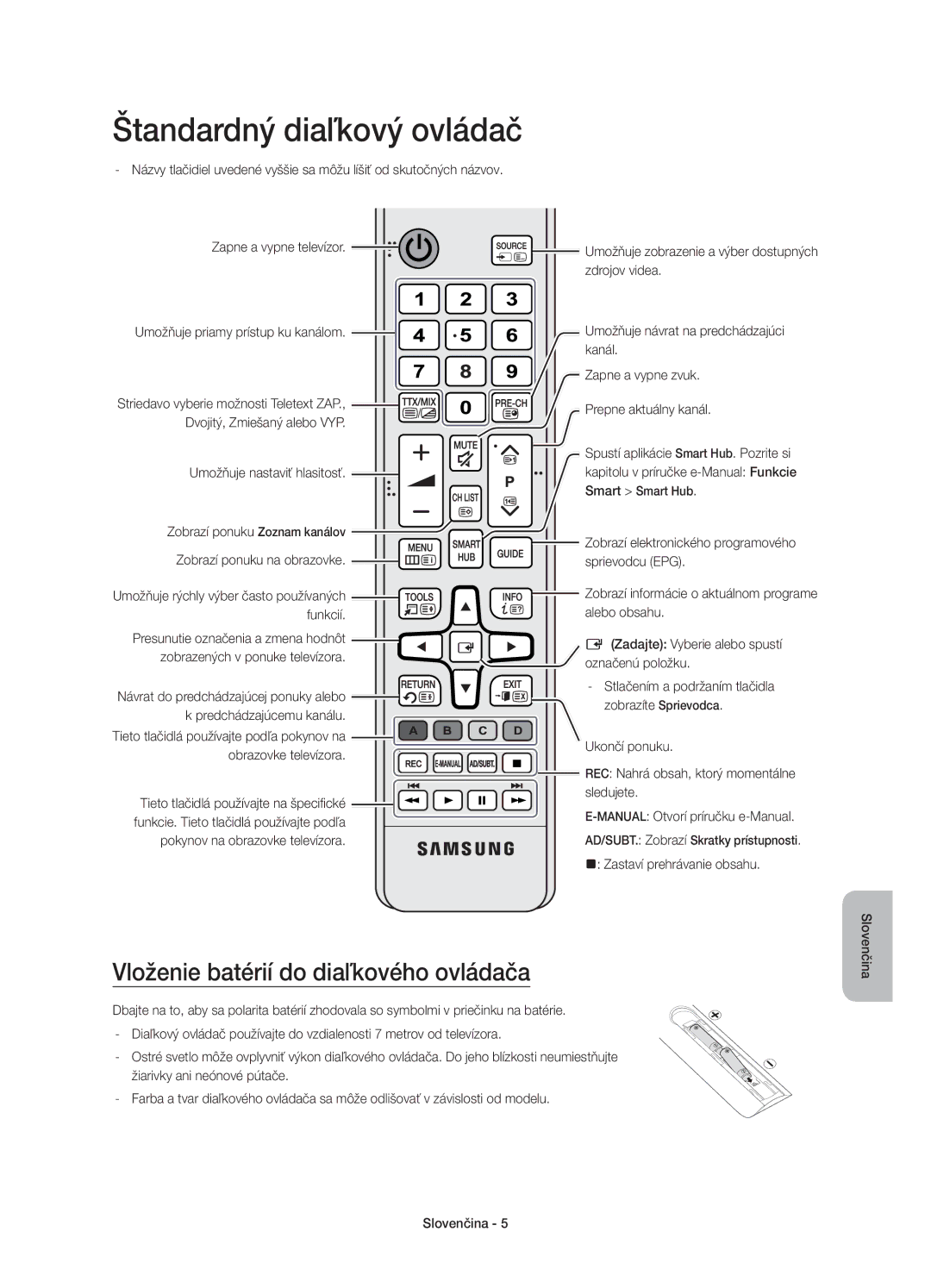 Samsung UE65JS8502TXXH, UE48JS8500LXXH, UE55JS8500LXXH Štandardný diaľkový ovládač, Vloženie batérií do diaľkového ovládača 