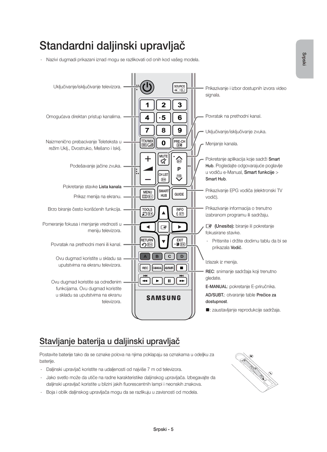 Samsung UE65JS8502TXXH, UE48JS8500LXXH, UE55JS8500LXXH, UE48JS8500LXXN manual Stavljanje baterija u daljinski upravljač 