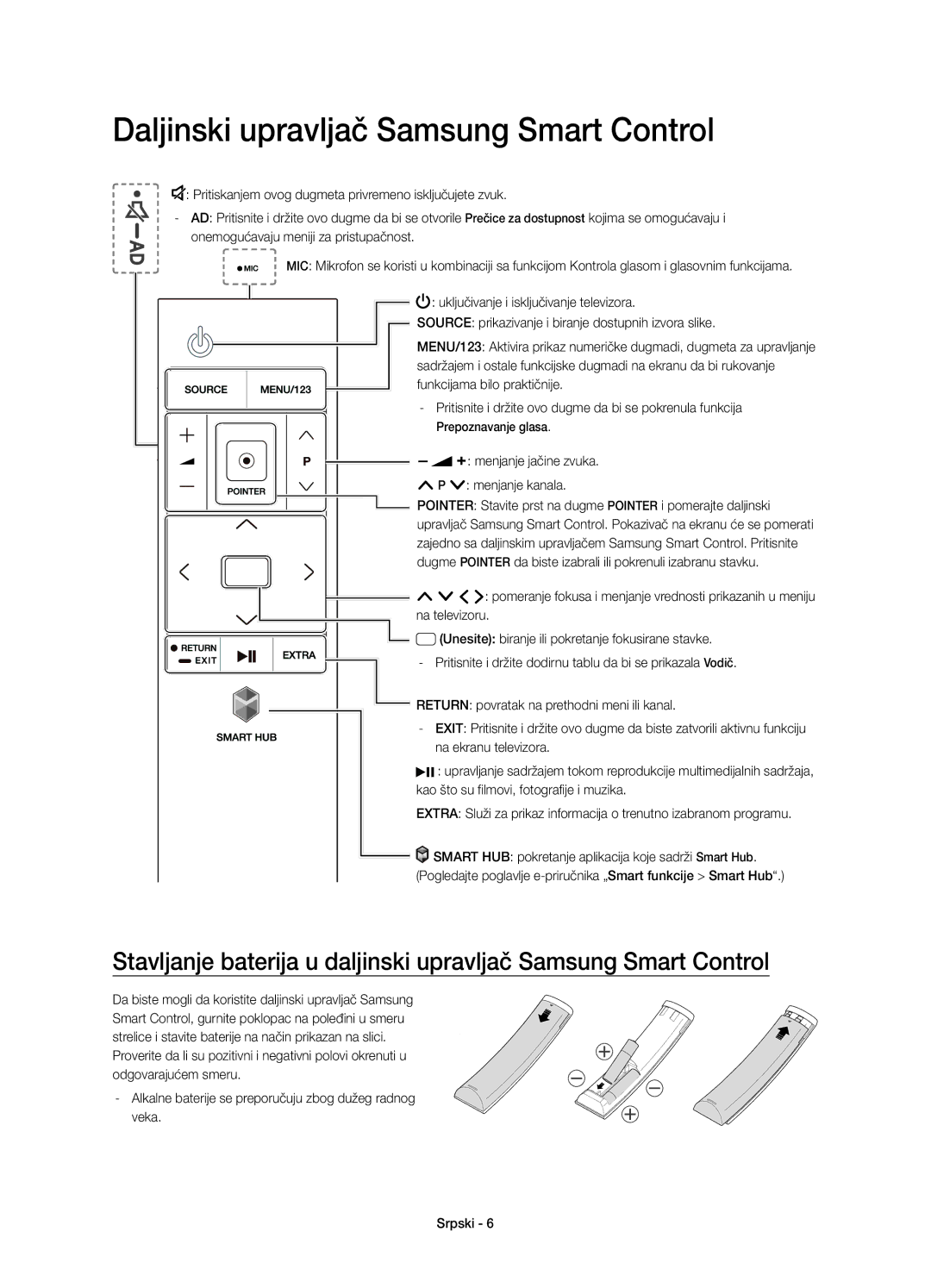 Samsung UE55JS8502TXXH, UE48JS8500LXXH Daljinski upravljač Samsung Smart Control, Menjanje jačine zvuka Menjanje kanala 