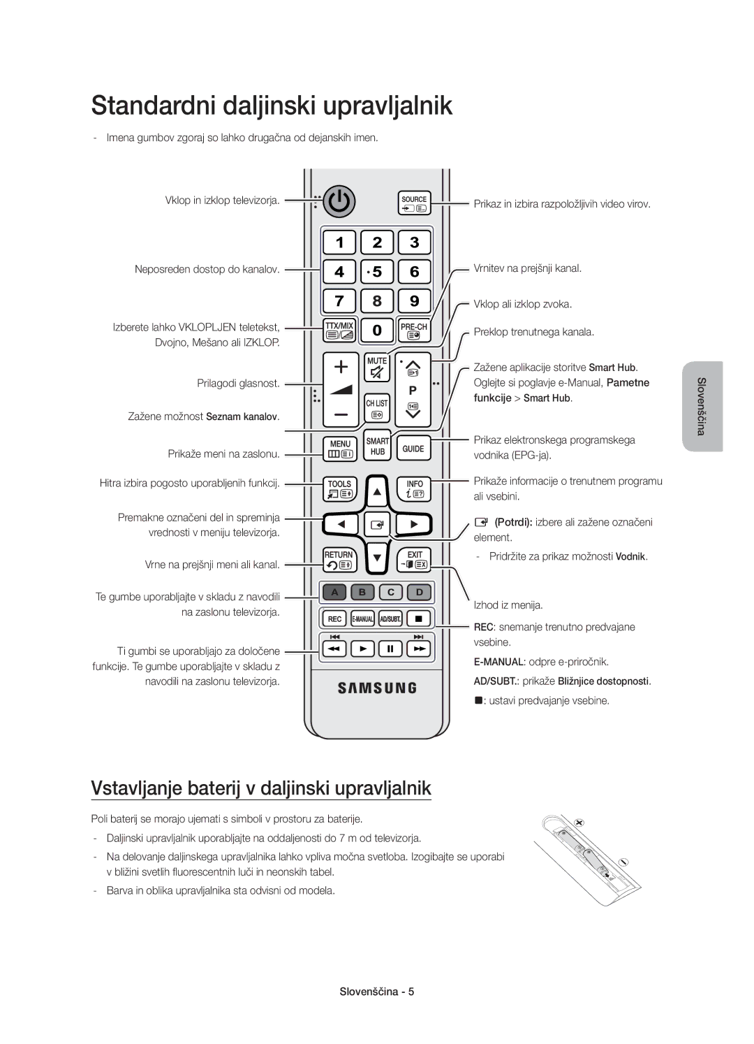 Samsung UE65JS8502TXXH, UE48JS8500LXXH Standardni daljinski upravljalnik, Vstavljanje baterij v daljinski upravljalnik 