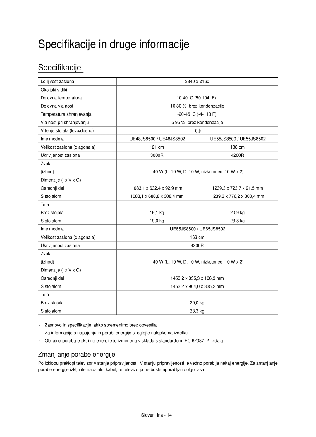 Samsung UE48JS8500LXXH, UE55JS8500LXXH, UE48JS8500LXXN manual Specifikacije in druge informacije, Zmanjšanje porabe energije 