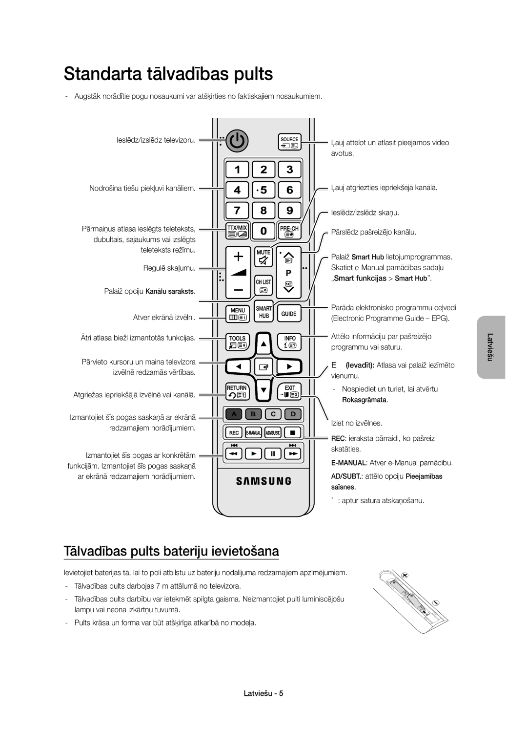 Samsung UE65JS8502TXXH, UE48JS8500LXXH, UE55JS8500LXXH Standarta tālvadības pults, Tālvadības pults bateriju ievietošana 