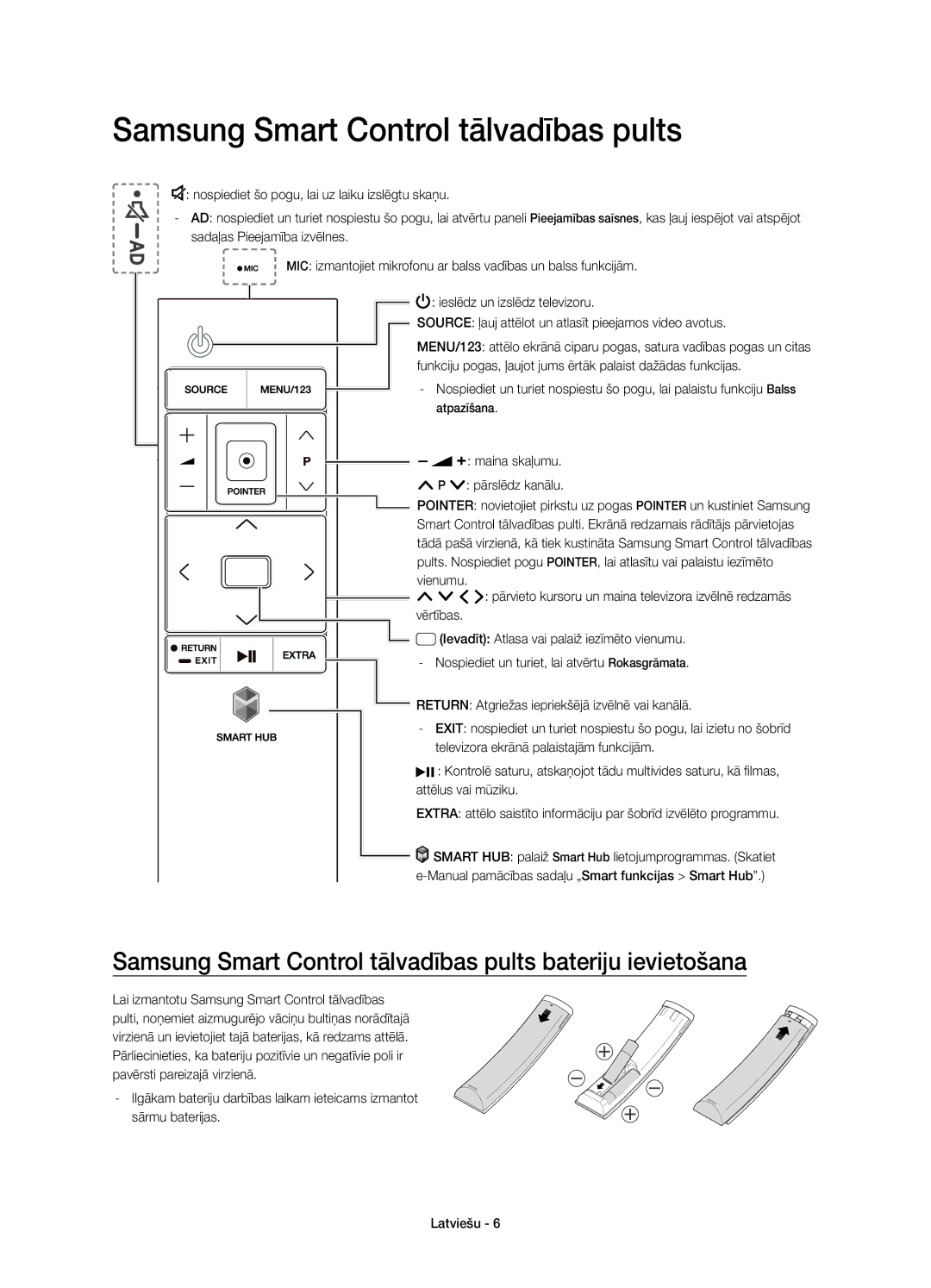 Samsung UE55JS8502TXXH Samsung Smart Control tālvadības pults bateriju ievietošana, Maina skaļumu Pārslēdz kanālu 