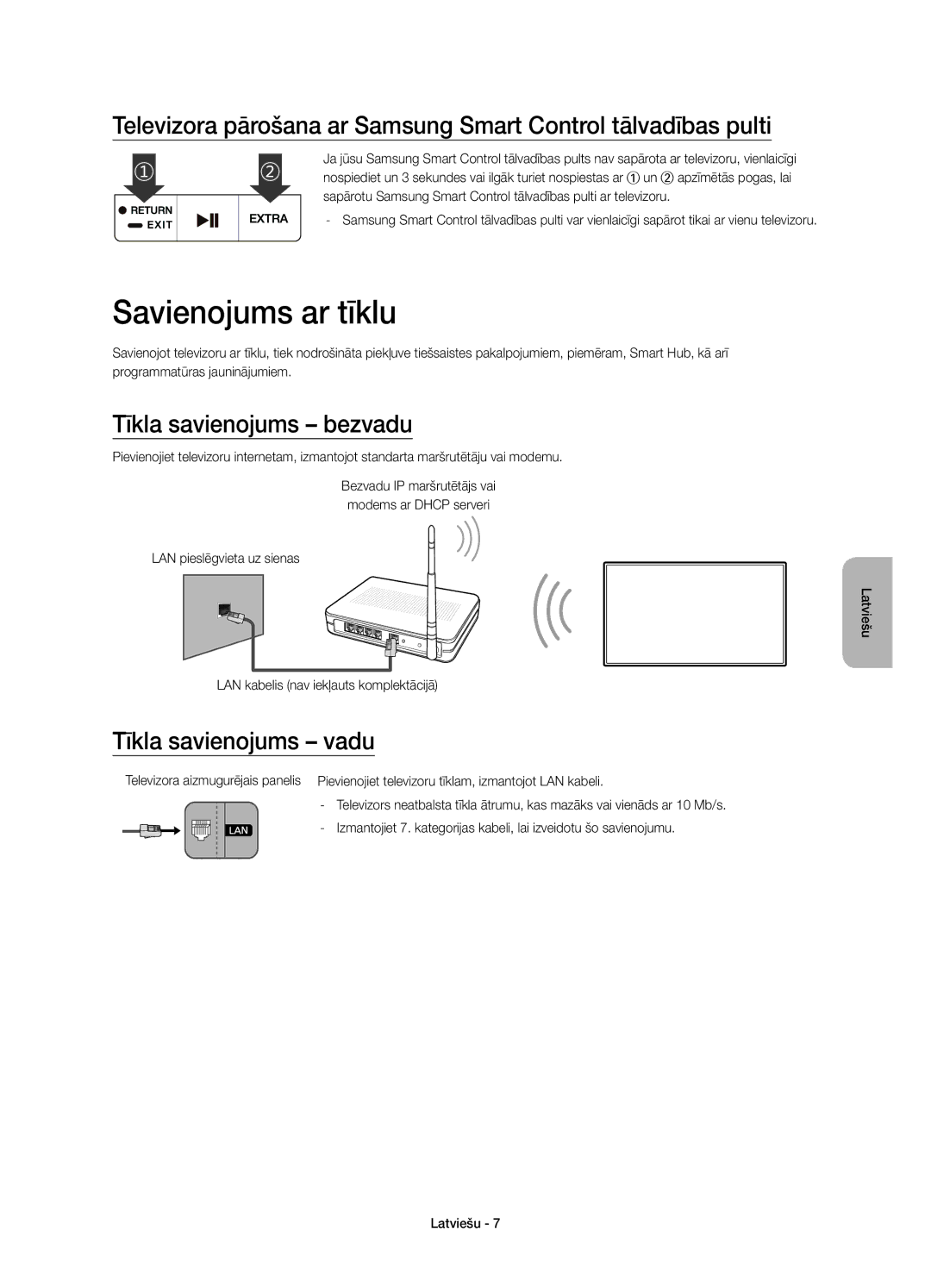 Samsung UE48JS8500LXXH Savienojums ar tīklu, Tīkla savienojums bezvadu, Tīkla savienojums vadu, LAN pieslēgvieta uz sienas 