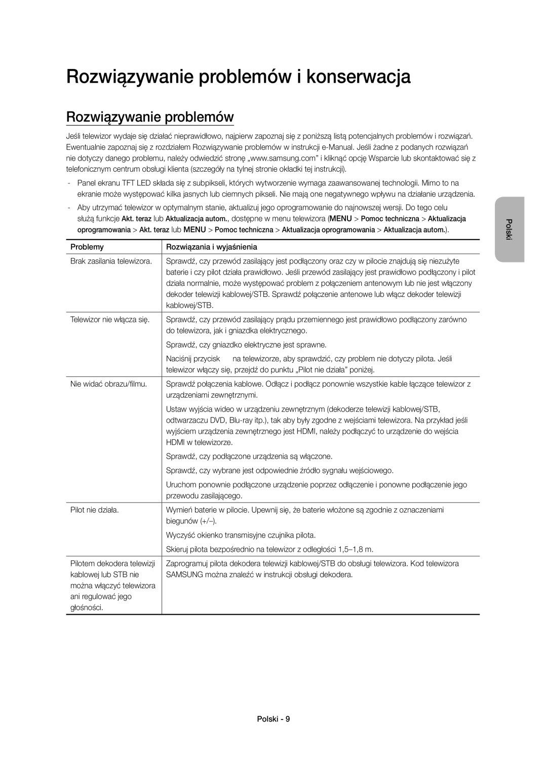 Samsung UE48JS8500LXXN, UE48JS8500LXXH, UE55JS8500LXXH, UE55JS8500LXXN, UE48JS8502TXXH Rozwiązywanie problemów i konserwacja 