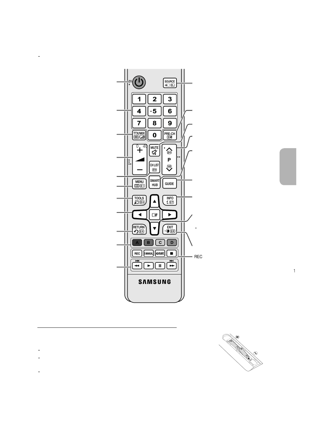 Samsung UE65JS8502TXXH, UE48JS8500LXXH, UE55JS8500LXXH Το τυπικό τηλεχειριστήριο, Τοποθέτηση μπαταριών στο τηλεχειριστήριο 