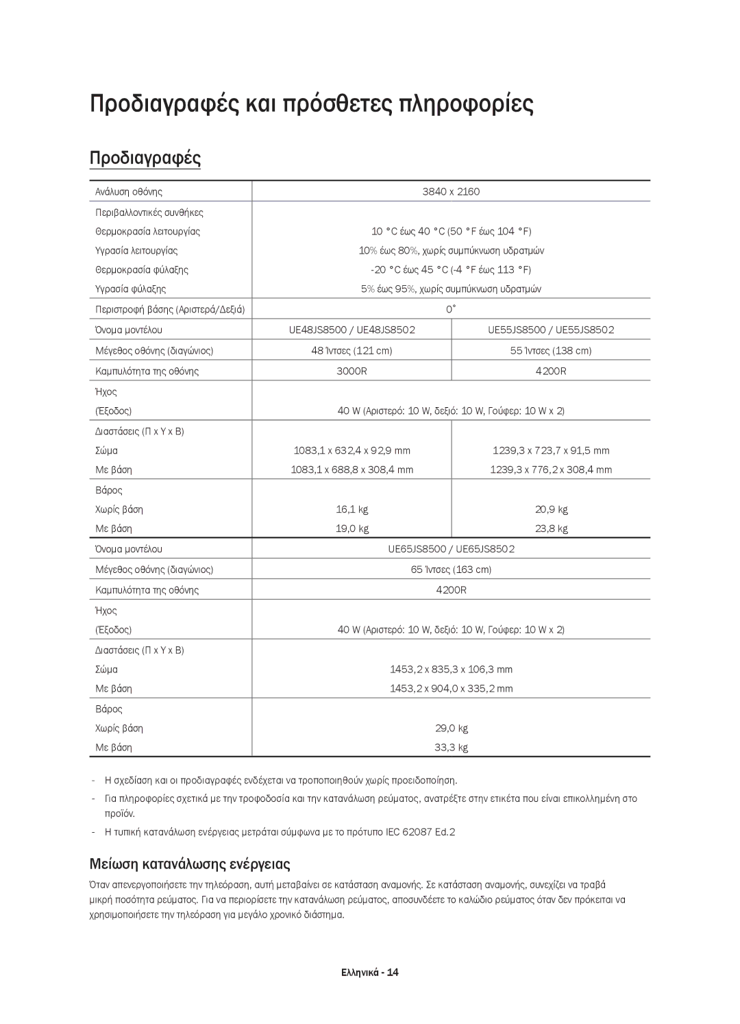 Samsung UE48JS8500LXXH, UE55JS8500LXXH, UE48JS8500LXXN Προδιαγραφές και πρόσθετες πληροφορίες, Μείωση κατανάλωσης ενέργειας 