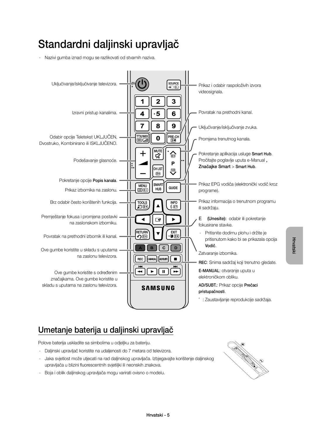 Samsung UE65JS8502TXXH, UE48JS8500LXXH manual Standardni daljinski upravljač, Umetanje baterija u daljinski upravljač 