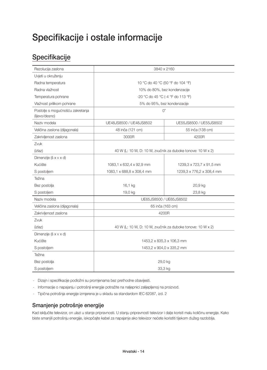 Samsung UE48JS8500LXXH, UE55JS8500LXXH, UE48JS8500LXXN Specifikacije i ostale informacije, Smanjenje potrošnje energije 