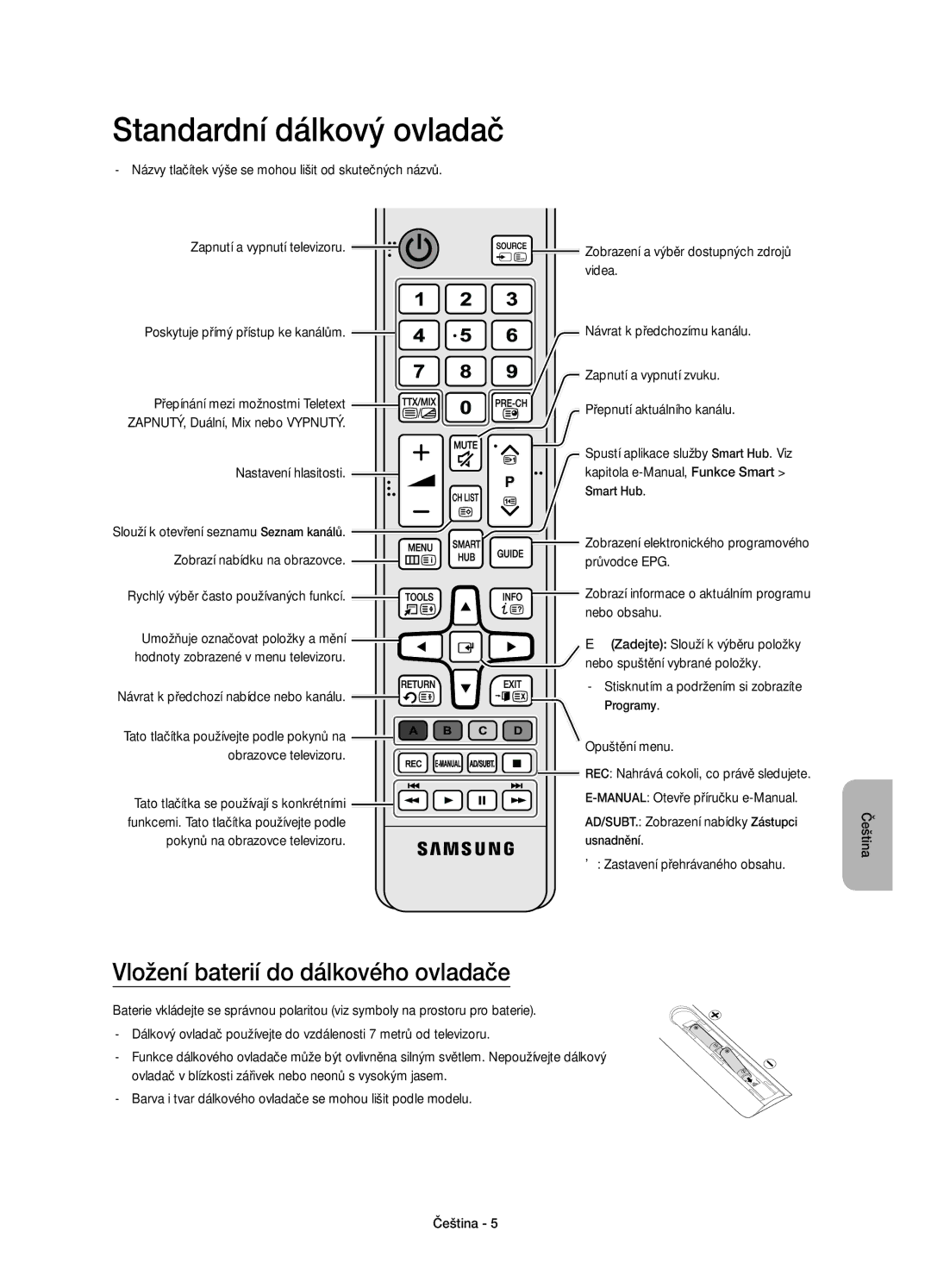 Samsung UE65JS8502TXXH, UE48JS8500LXXH, UE55JS8500LXXH Standardní dálkový ovladač, Vložení baterií do dálkového ovladače 