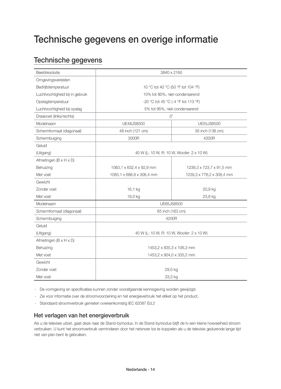 Samsung UE48JS8500TXXC, UE48JS8500LXXH Technische gegevens en overige informatie, Het verlagen van het energieverbruik 