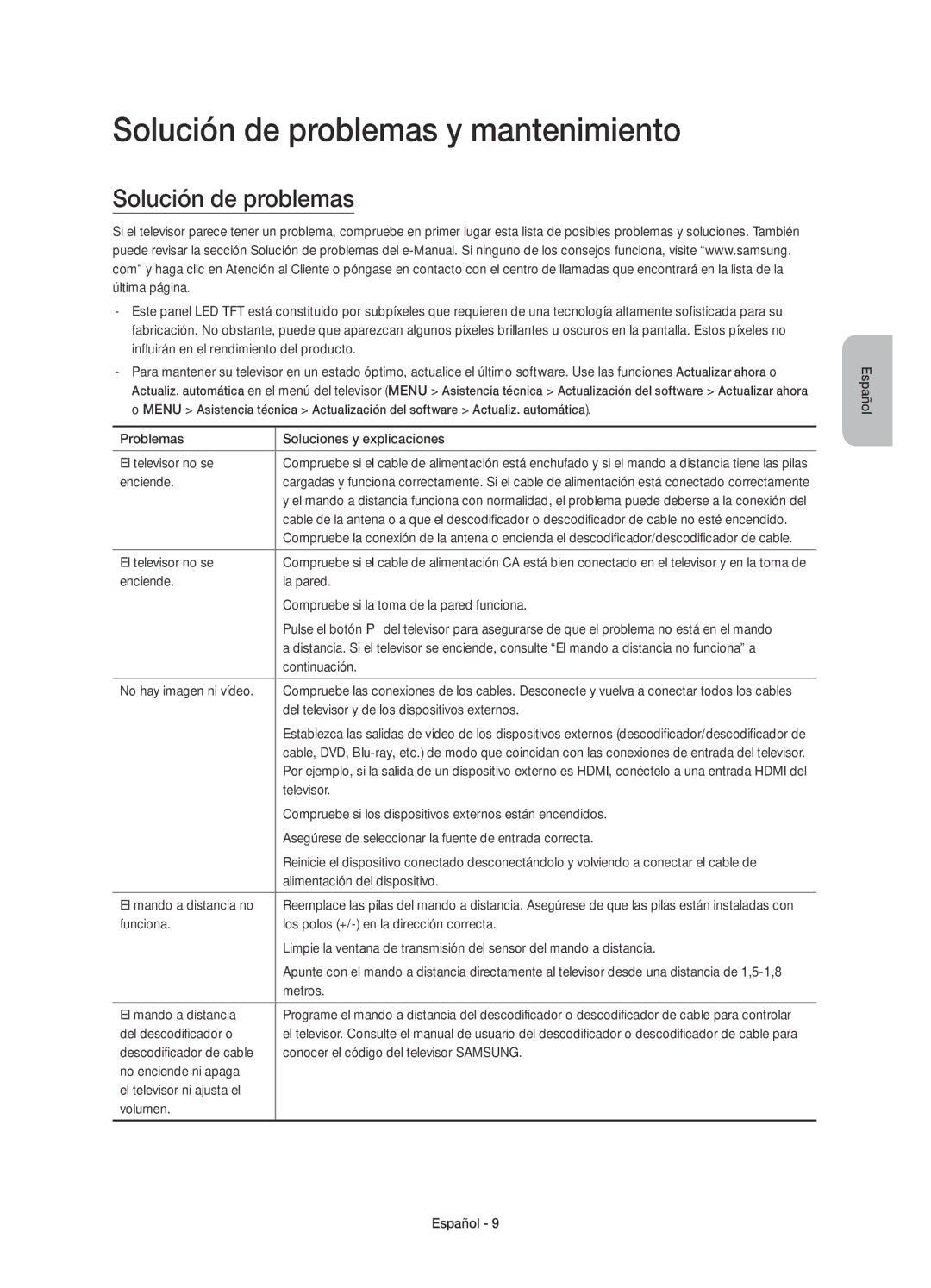 Samsung UE48JS8500TXZT, UE48JS8500TXXC, UE55JS8500TXXC, UE48JS8500TXZF, UE55JS8500TXZF Solución de problemas y mantenimiento 