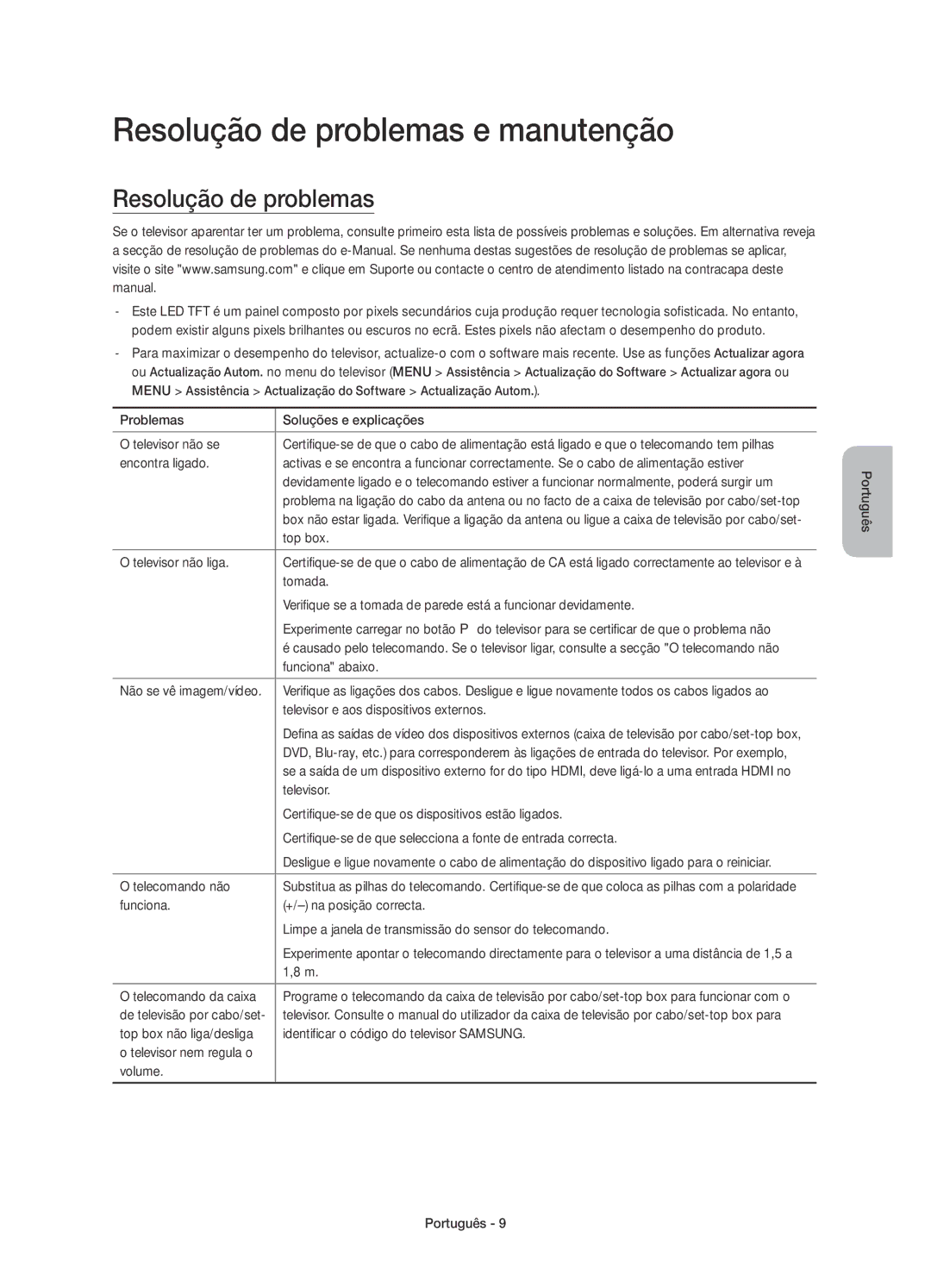 Samsung UE55JS8500TXZF, UE48JS8500TXXC, UE55JS8500TXXC, UE48JS8500TXZF, UE55JS8500TXZT Resolução de problemas e manutenção 