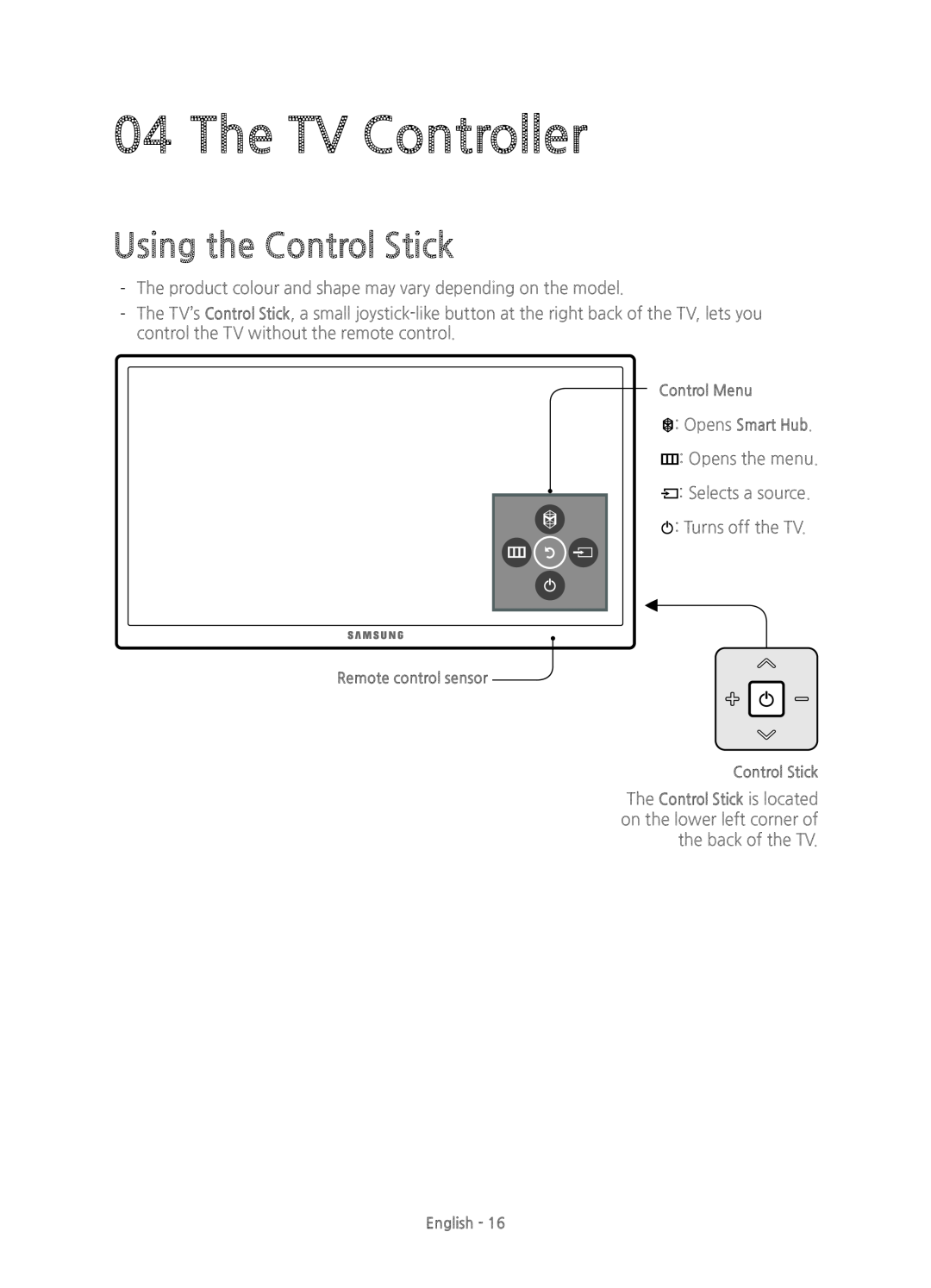 Samsung UE48JS8500TXXC, UE55JS8500TXXC, UE48JS8500TXZF, UE55JS8500TXZF manual The TV Controller, Using the Control Stick 