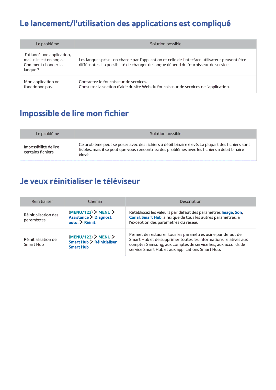 Samsung UE78JS9500TXZF manual Le lancement/lutilisation des applications est compliqué, Impossible de lire mon fichier 