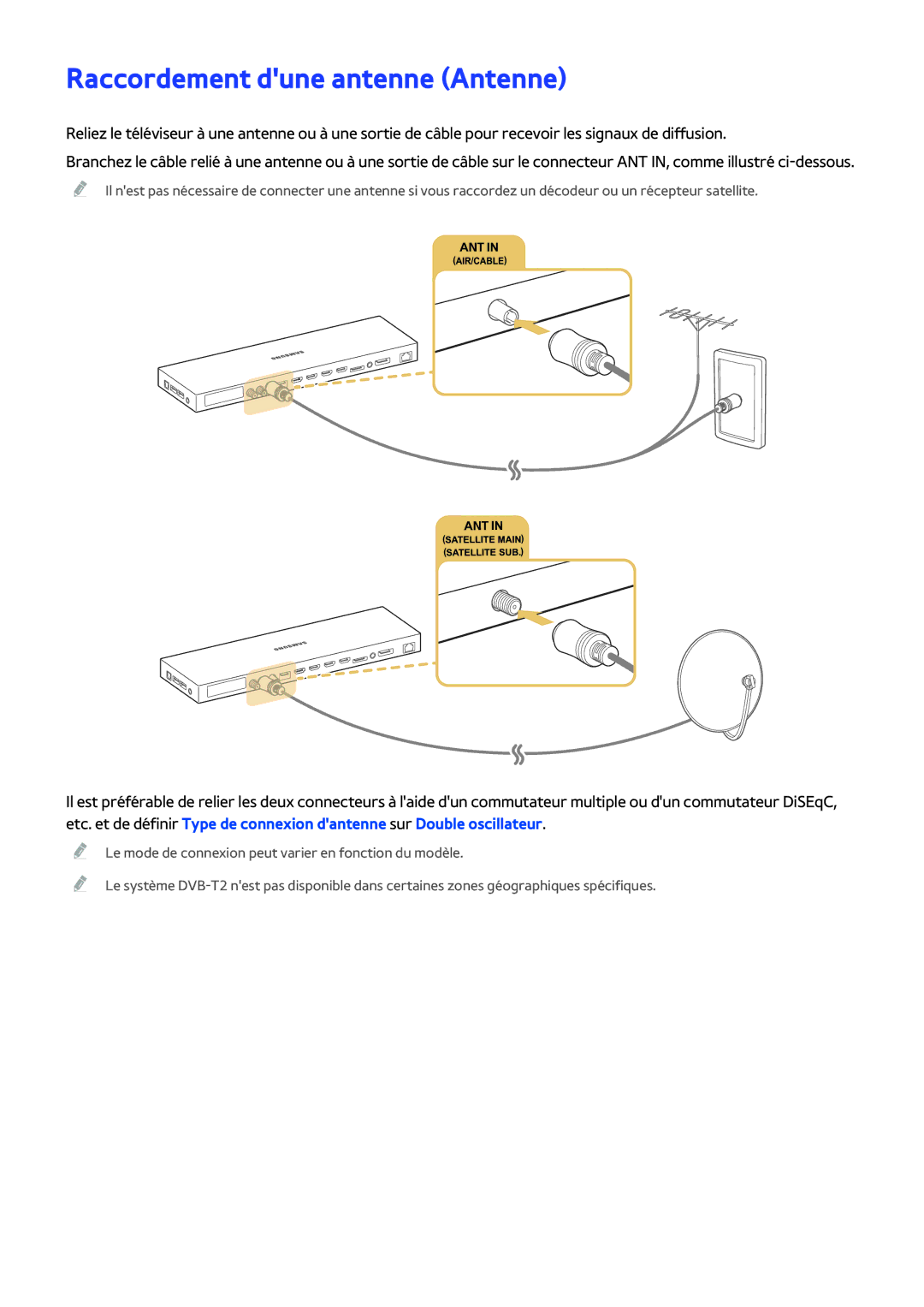 Samsung UE65JS9500TXZF, UE48JS9000TXZF, UE88JS9500TXZF, UE55JS9000TXZF, UE78JS9500TXZF manual Raccordement dune antenne Antenne 