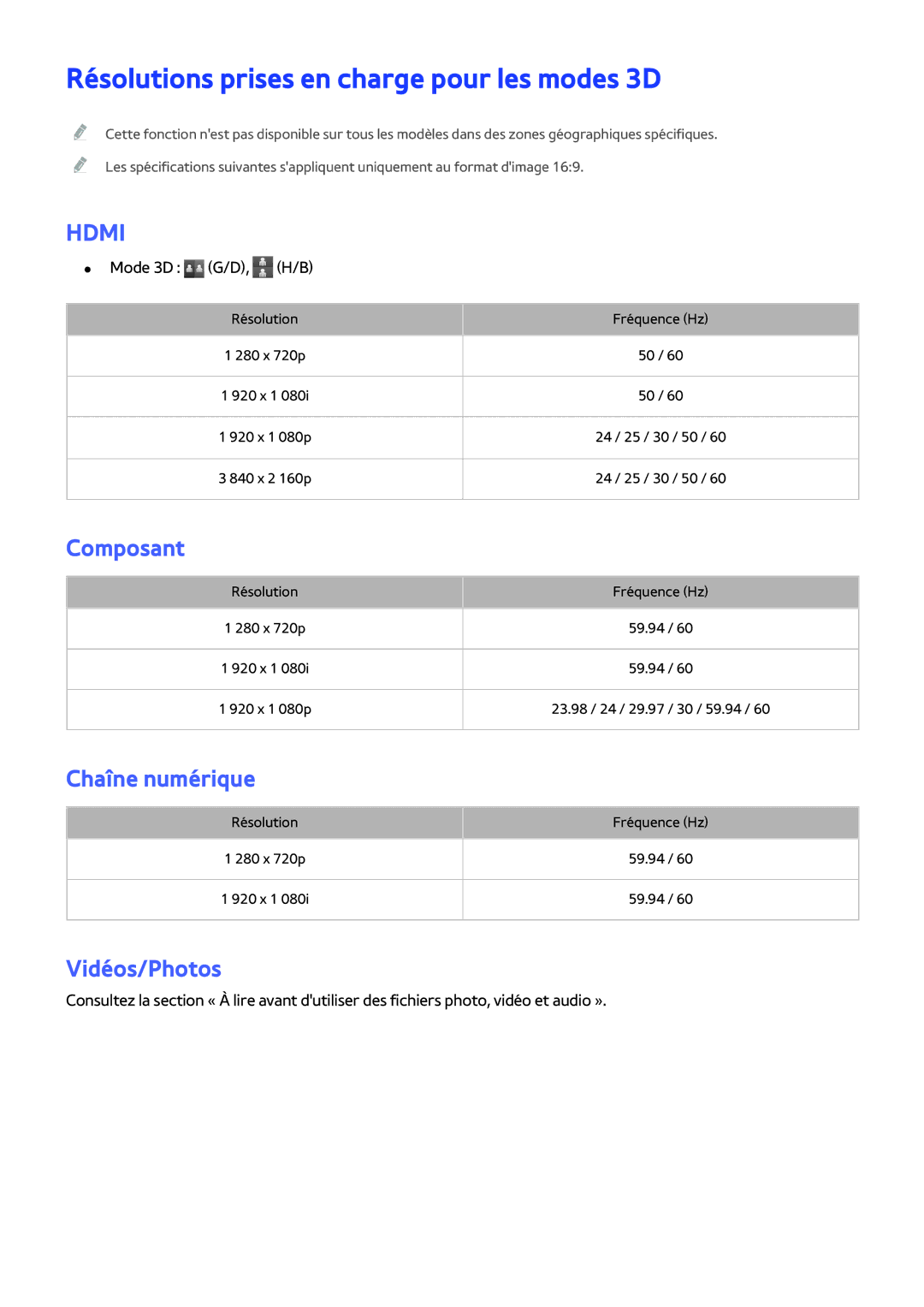 Samsung UE78JS9500TXZF manual Résolutions prises en charge pour les modes 3D, Composant, Chaîne numérique, Vidéos/Photos 