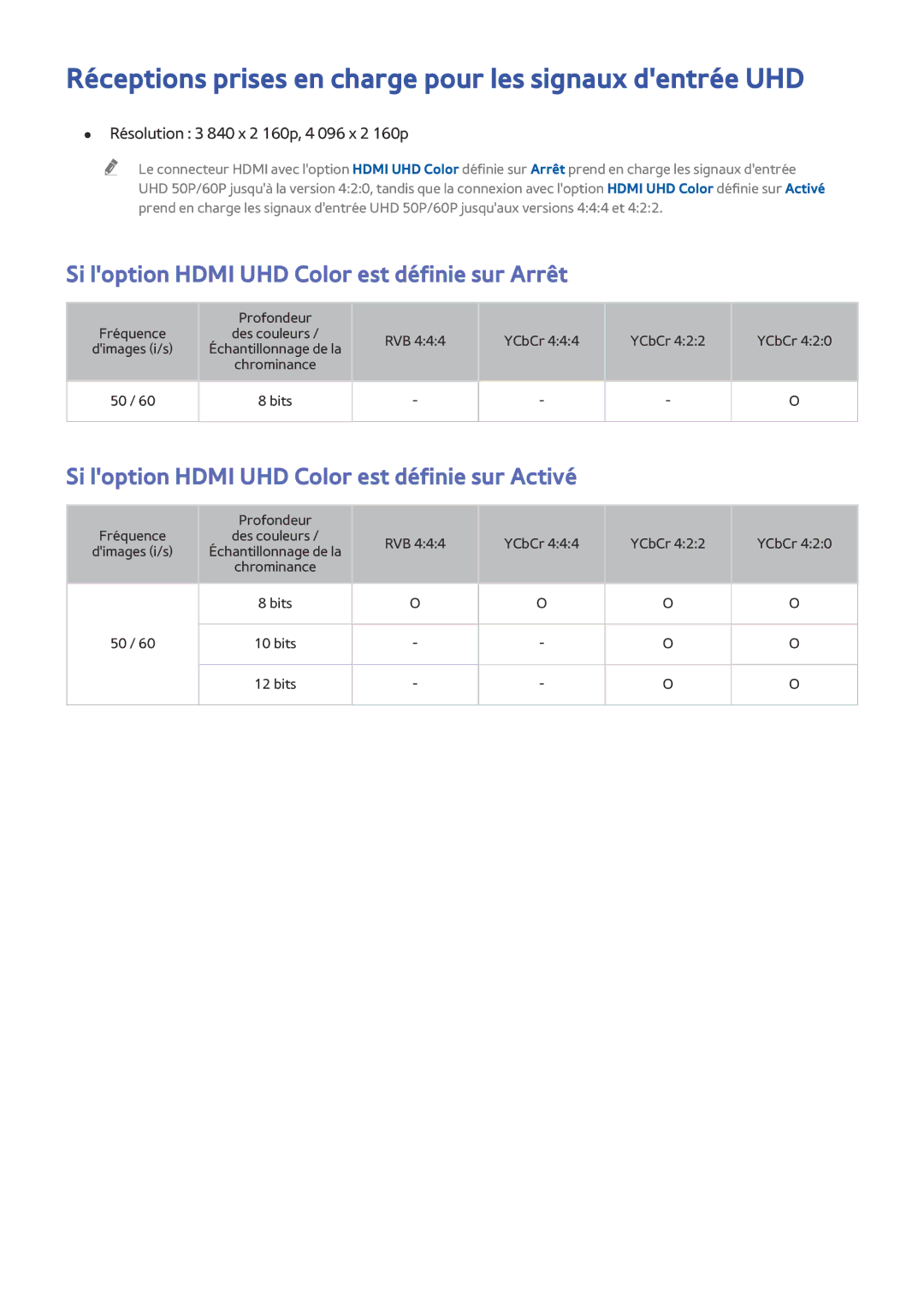 Samsung UE48JS9000TXZF Réceptions prises en charge pour les signaux dentrée UHD, Résolution 3 840 x 2 160p, 4 096 x 2 160p 