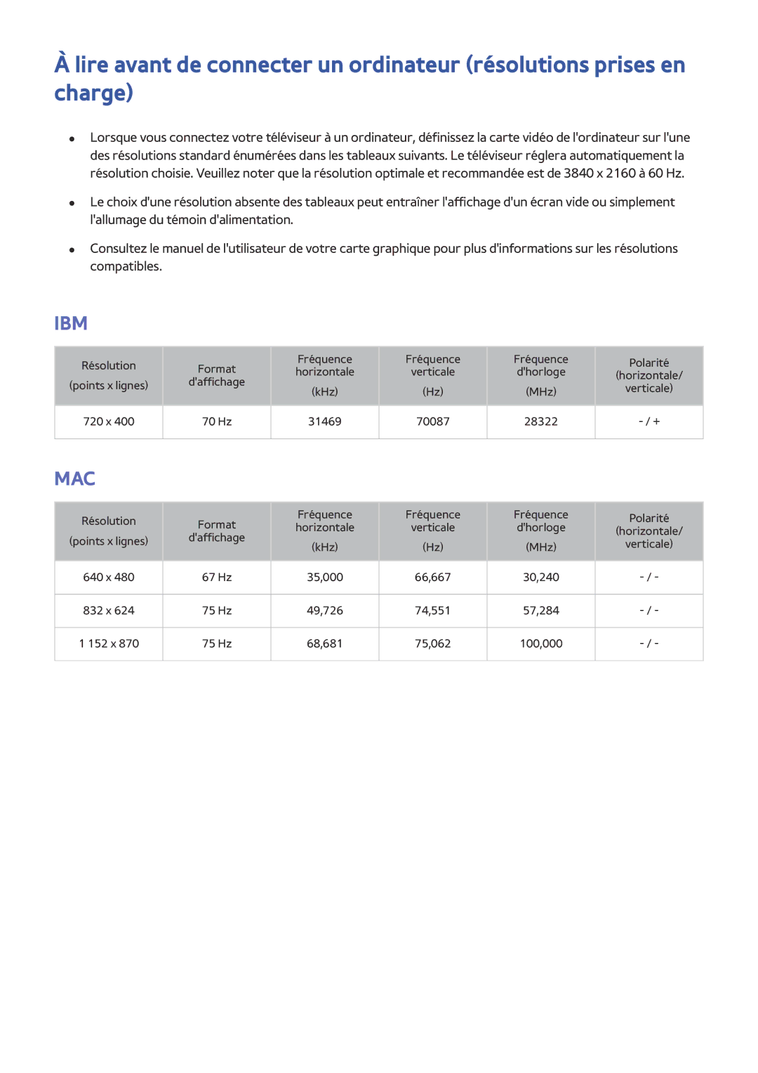 Samsung UE48JS9000TXZF, UE88JS9500TXZF, UE65JS9500TXZF, UE55JS9000TXZF, UE78JS9500TXZF manual Ibm 