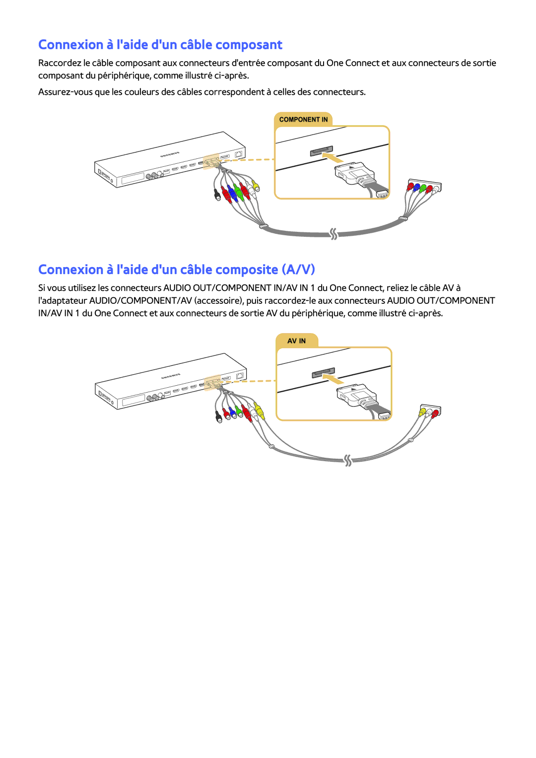 Samsung UE48JS9000TXZF, UE88JS9500TXZF Connexion à laide dun câble composant, Connexion à laide dun câble composite A/V 