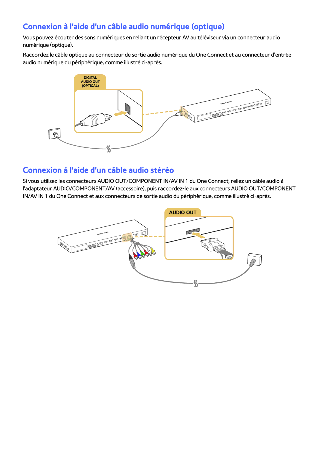 Samsung UE65JS9500TXZF manual Connexion à laide dun câble audio numérique optique, Connexion à laide dun câble audio stéréo 