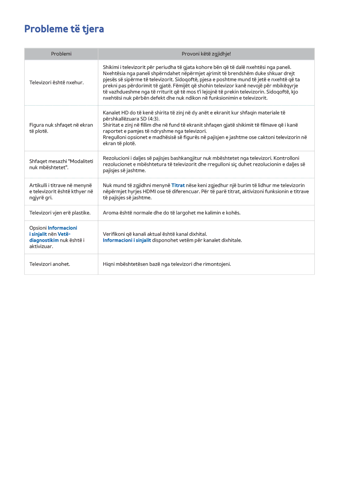 Samsung UE65JS9502TXXH, UE48JS9002TXXH, UE55JS9002TXXH, UE65JS9002TXXH manual Probleme të tjera, Diagnostikim nuk është 