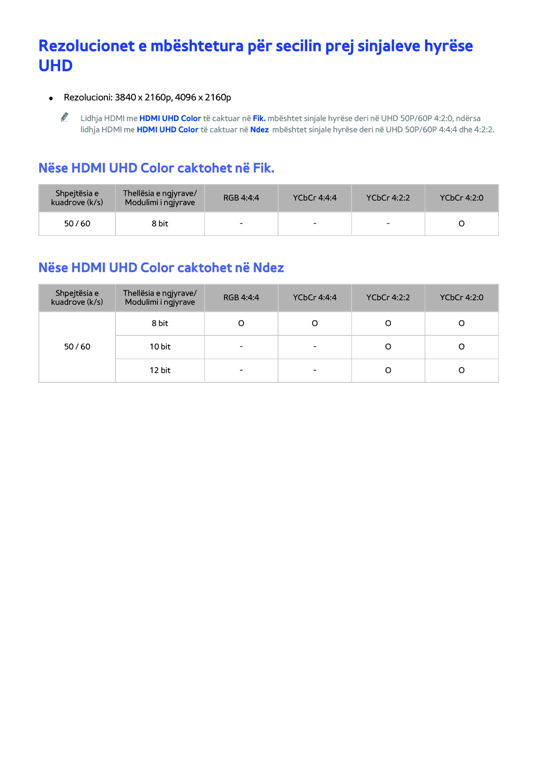 Samsung UE65JS9002TXXH, UE48JS9002TXXH manual Nëse Hdmi UHD Color caktohet në Fik, Nëse Hdmi UHD Color caktohet në Ndez 