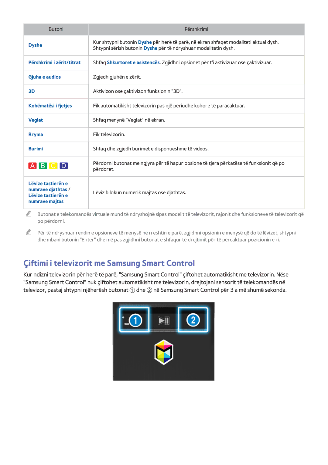 Samsung UE55JS9002TXXH, UE48JS9002TXXH, UE65JS9502TXXH, UE65JS9002TXXH manual Përshkrimi i zërit/titrat 