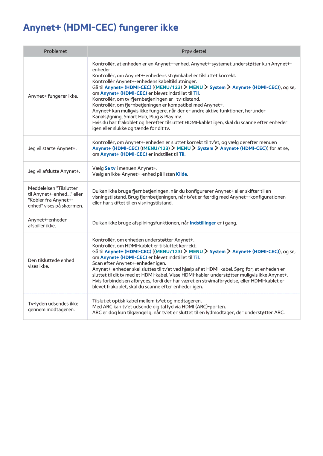 Samsung UE78JS9505QXXE, UE48JS9005QXXE, UE65JS9005QXXE, UE88JS9505QXXE, UE65JS9505QXXE manual Anynet+ HDMI-CEC fungerer ikke 