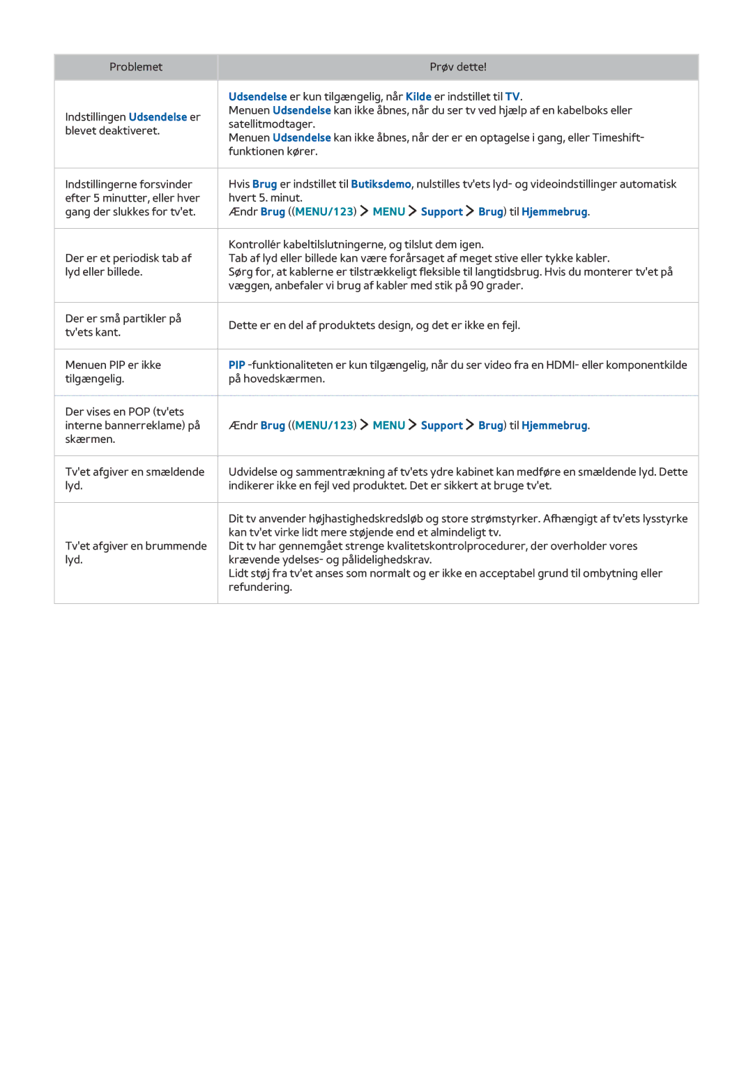 Samsung UE55JS9005QXXE, UE48JS9005QXXE, UE65JS9005QXXE, UE78JS9505QXXE, UE88JS9505QXXE manual Menu Support Brug til Hjemmebrug 