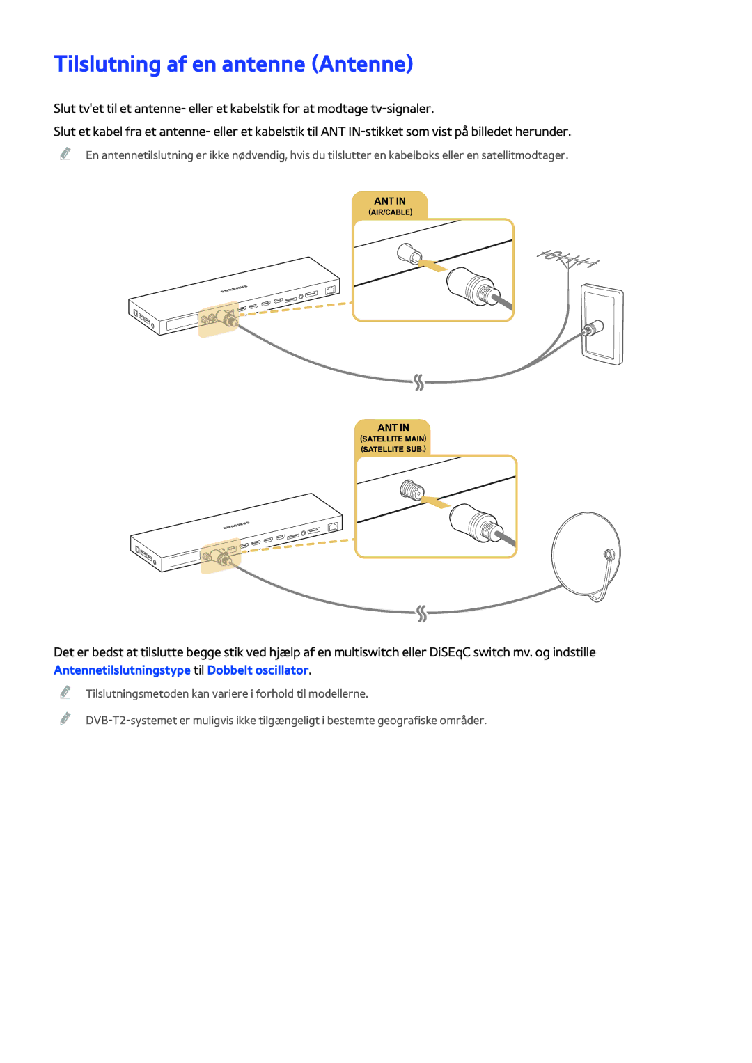 Samsung UE88JS9505QXXE, UE48JS9005QXXE Tilslutning af en antenne Antenne, Antennetilslutningstype til Dobbelt oscillator 