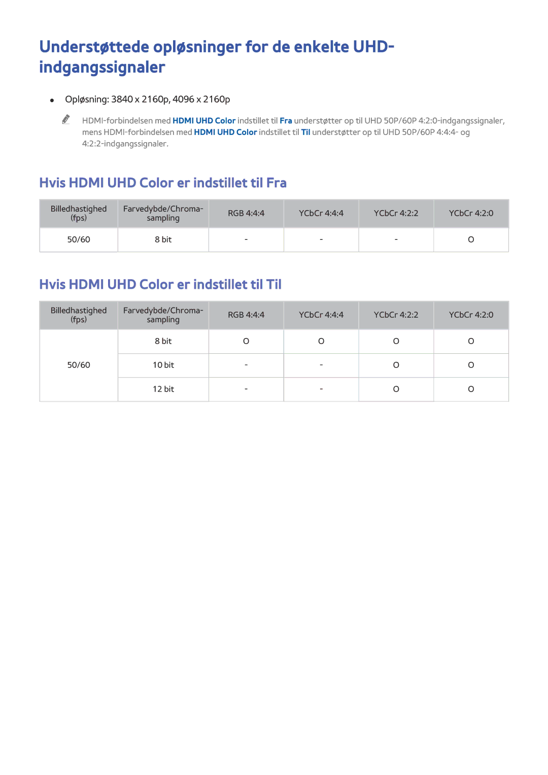 Samsung UE48JS9005QXXE, UE82S9WAQXXE Hvis Hdmi UHD Color er indstillet til Fra, Hvis Hdmi UHD Color er indstillet til Til 