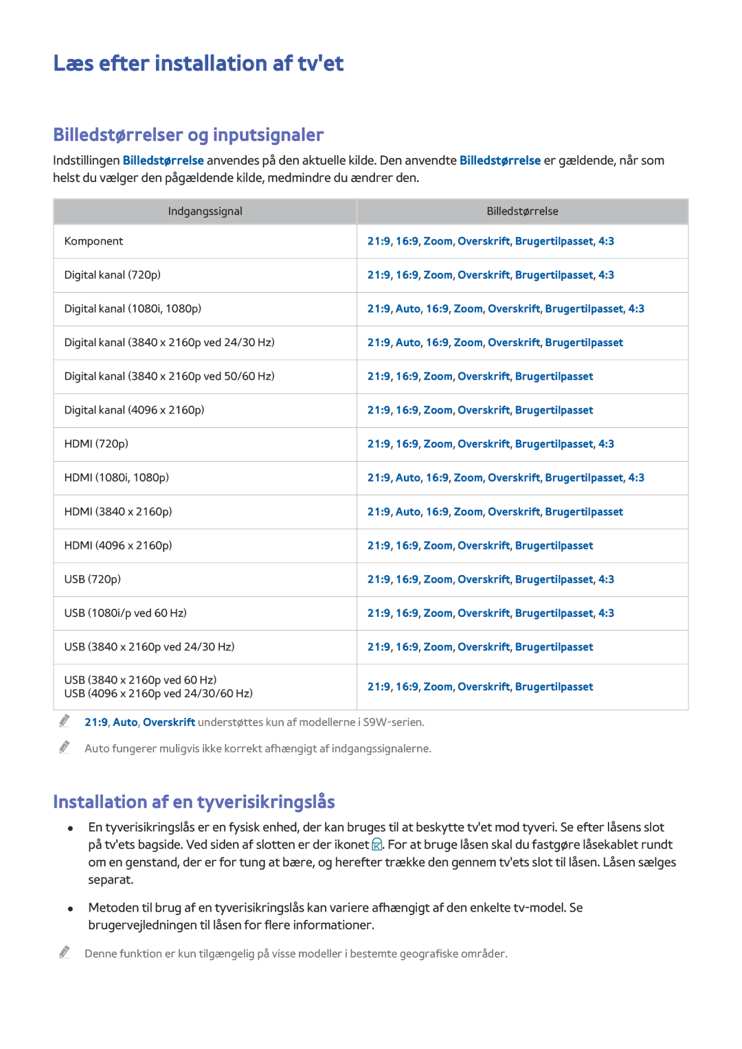 Samsung UE82S9WAQXXE, UE48JS9005QXXE, UE65JS9005QXXE manual Læs efter installation af tvet, Billedstørrelser og inputsignaler 