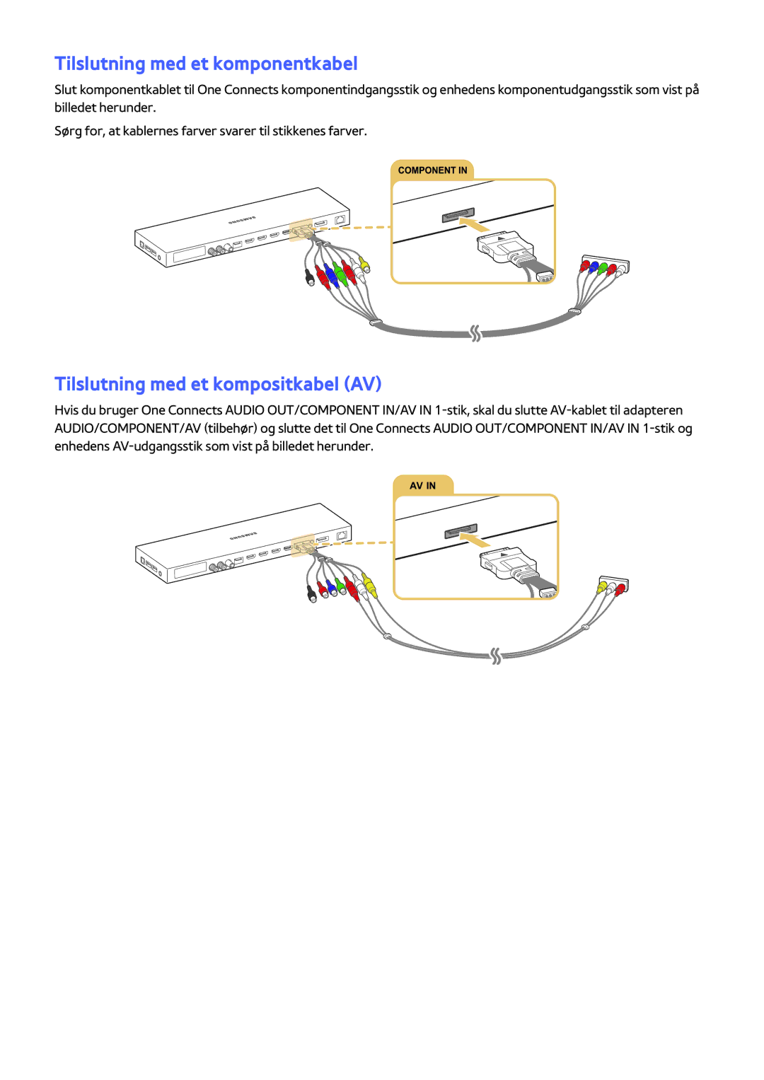 Samsung UE65JS9505QXXE, UE48JS9005QXXE, UE82S9WAQXXE Tilslutning med et komponentkabel, Tilslutning med et kompositkabel AV 